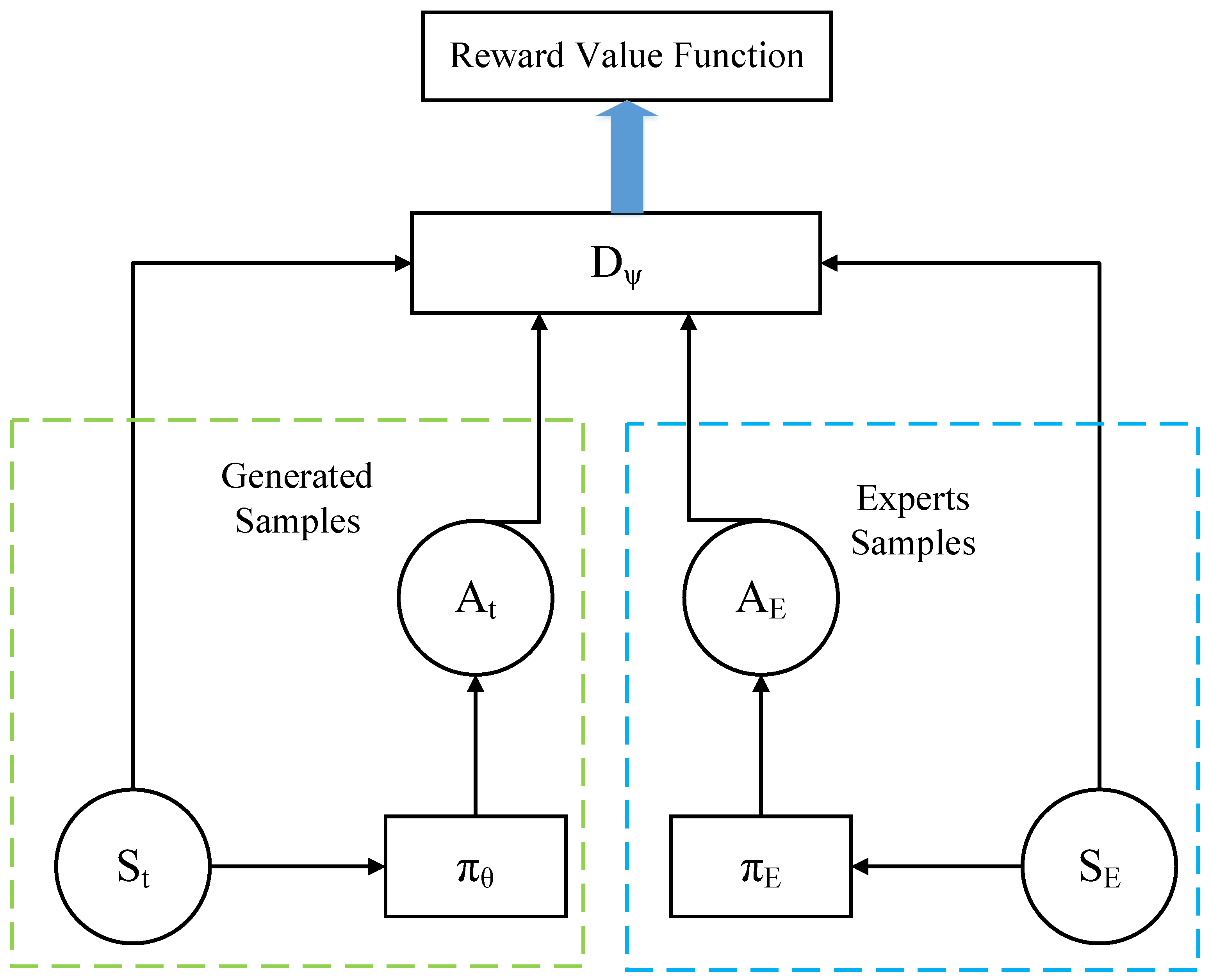 Applsci 13 05648 g004 550