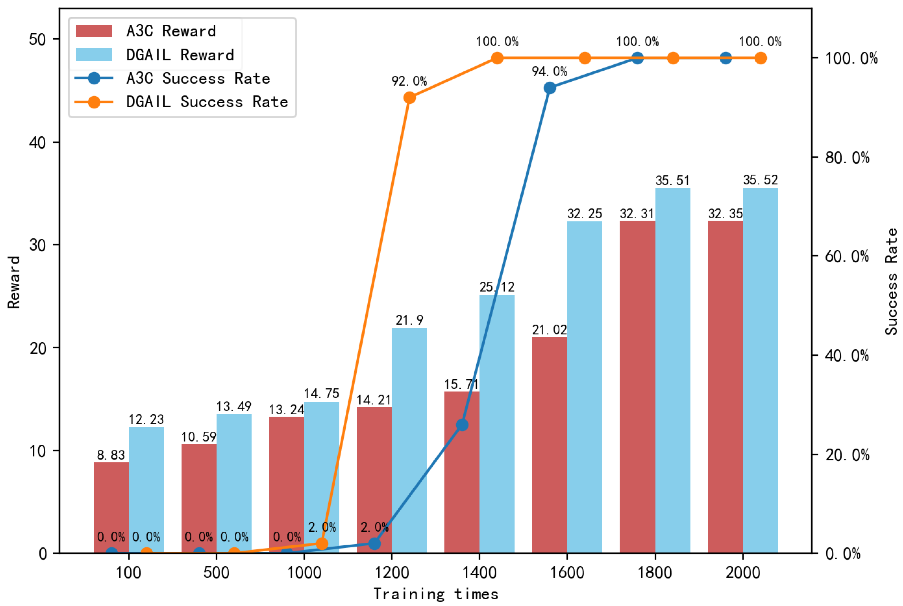 Applsci 13 05648 g010 550