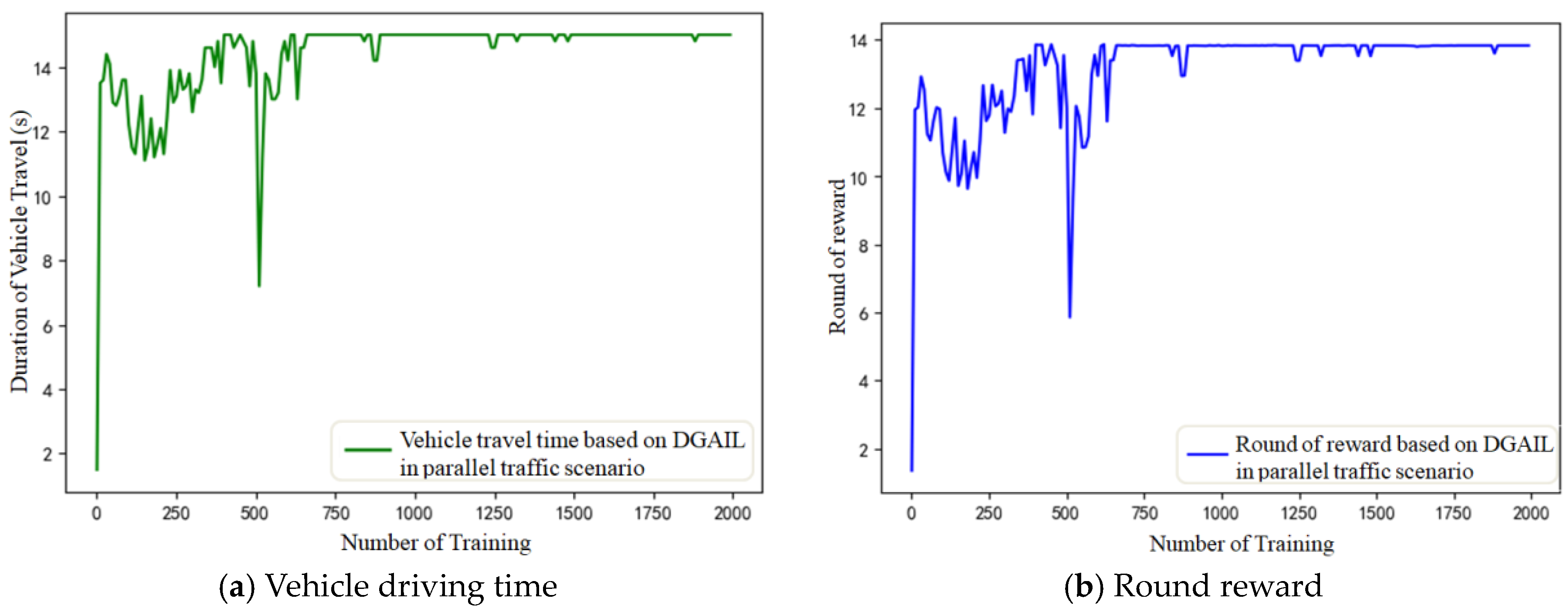 Applsci 13 05648 g012 550