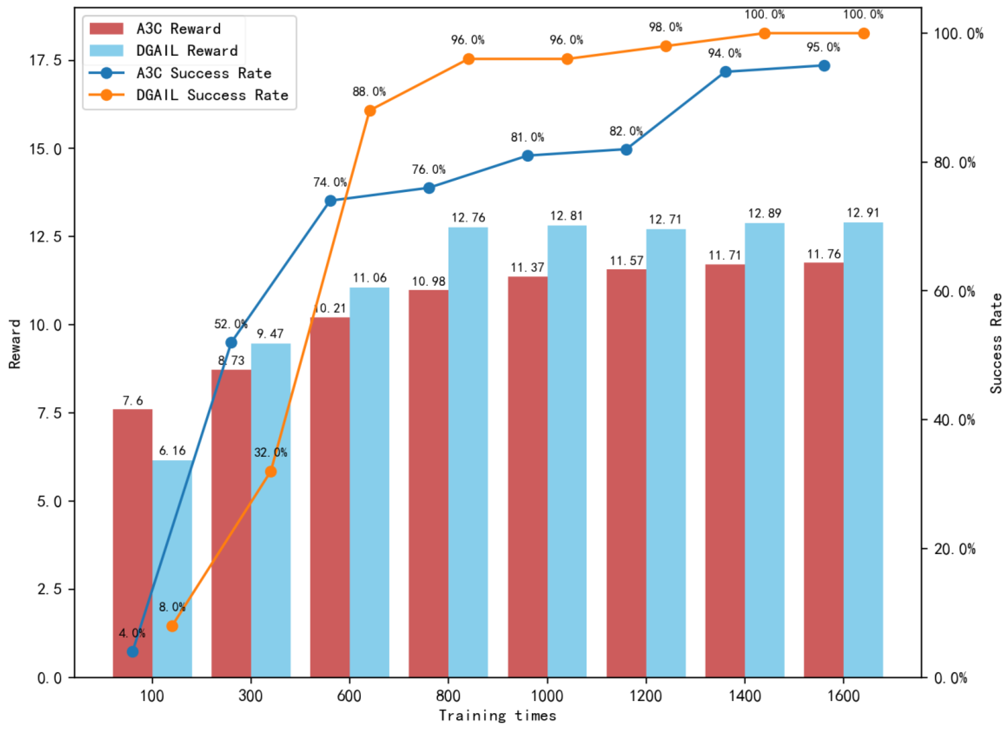 Applsci 13 05648 g013 550