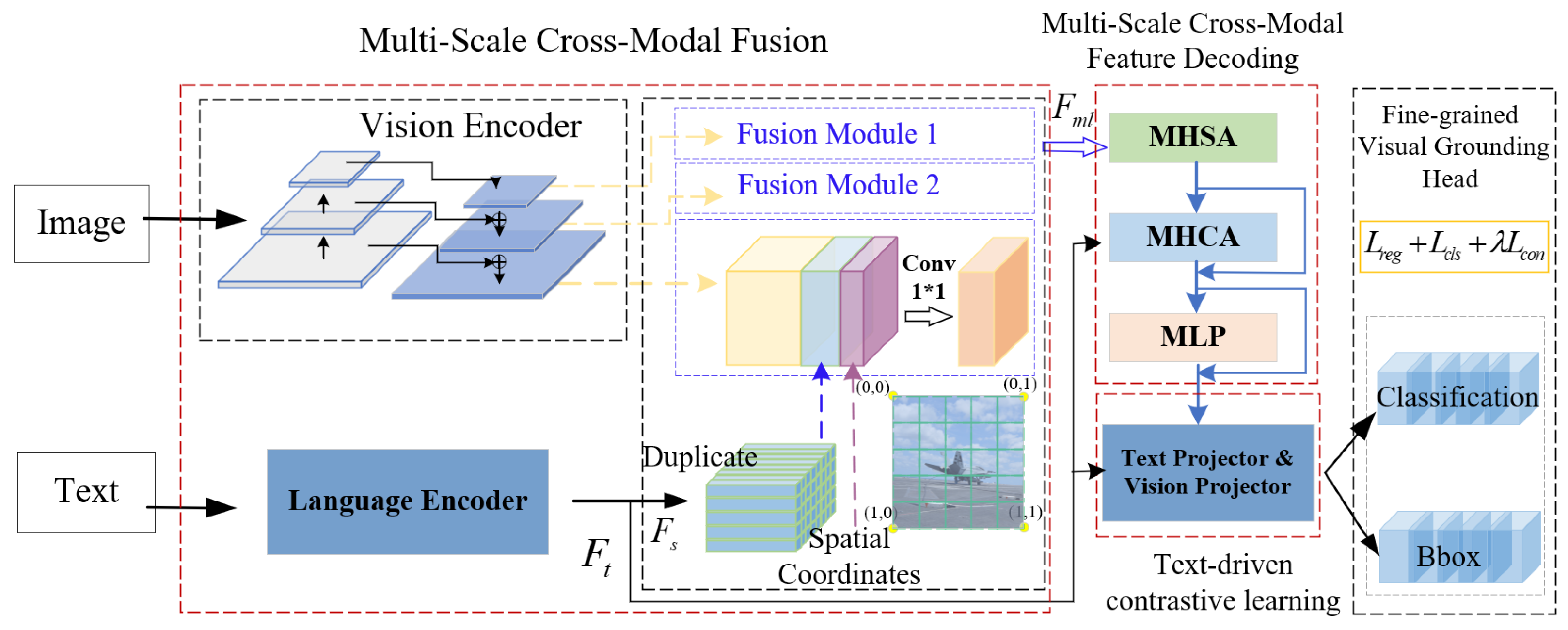 Applsci 13 05649 g002 Applsci 13 05649 g002