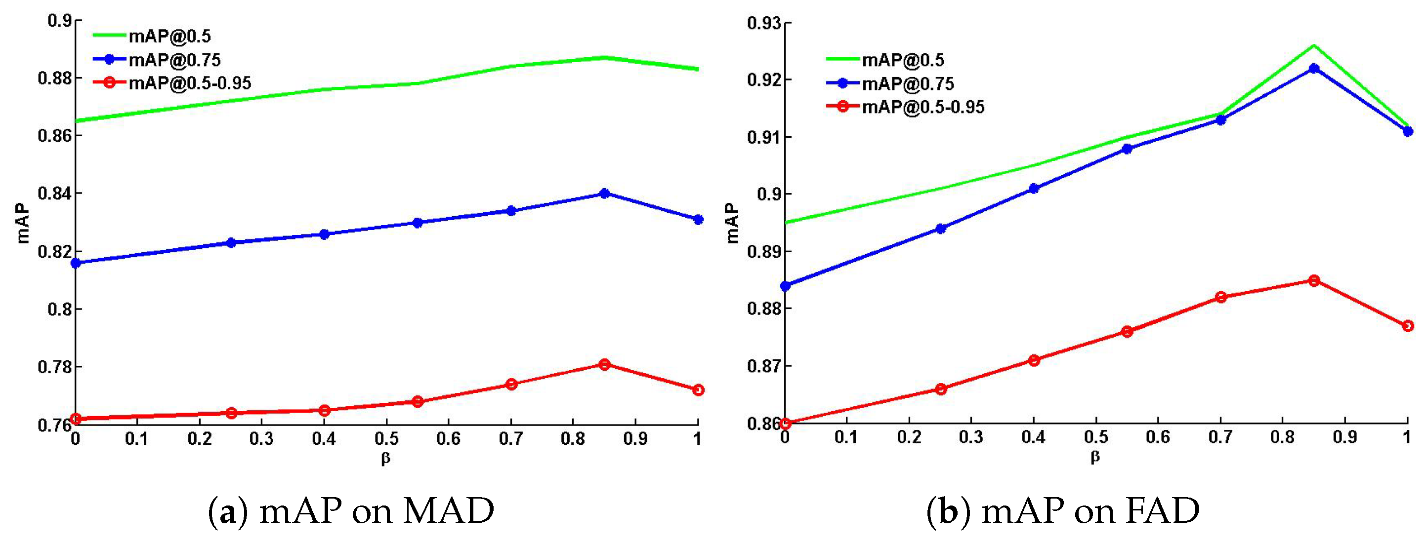 Applsci 13 05649 g005 Applsci 13 05649 g005
