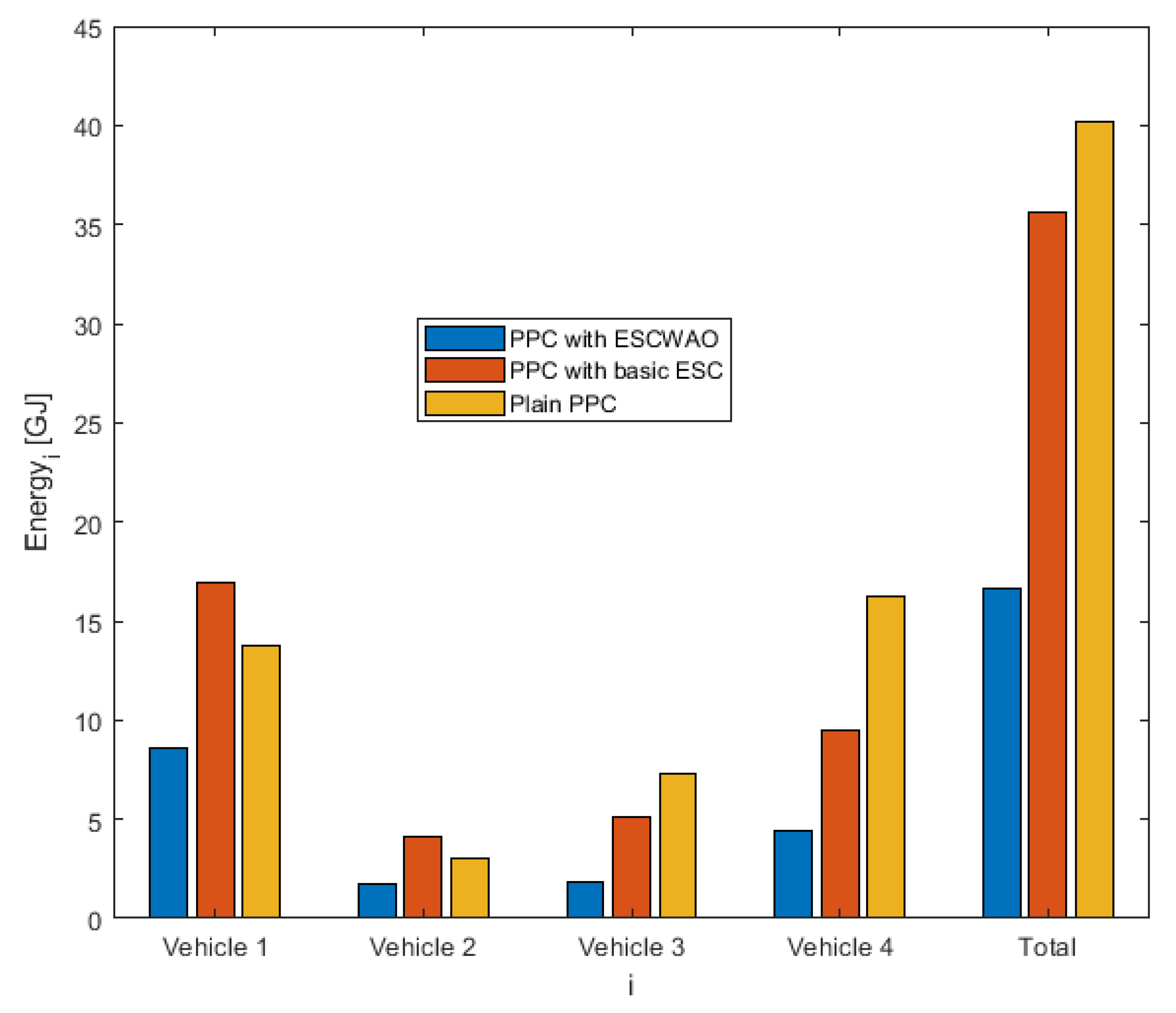 Applsci 13 05650 g008