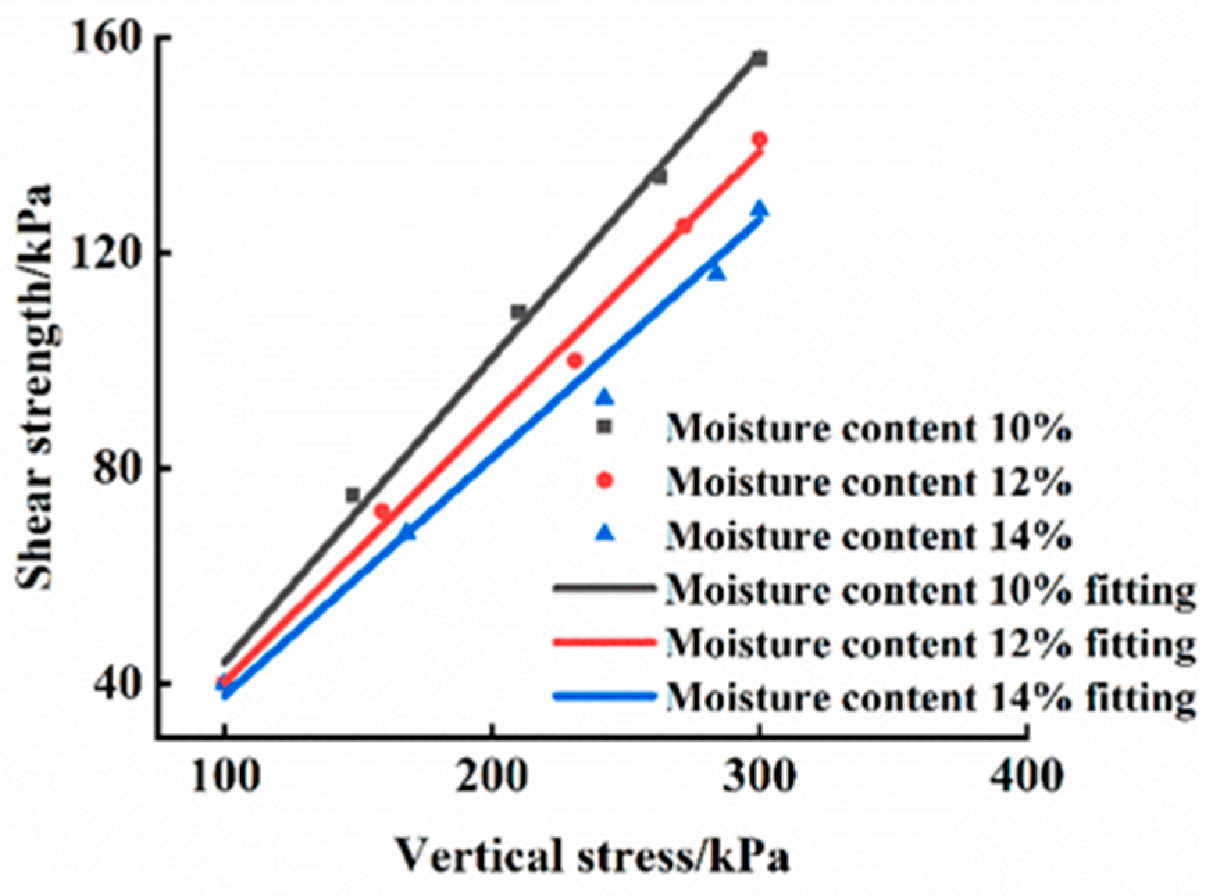 Applsci 13 05651 g002