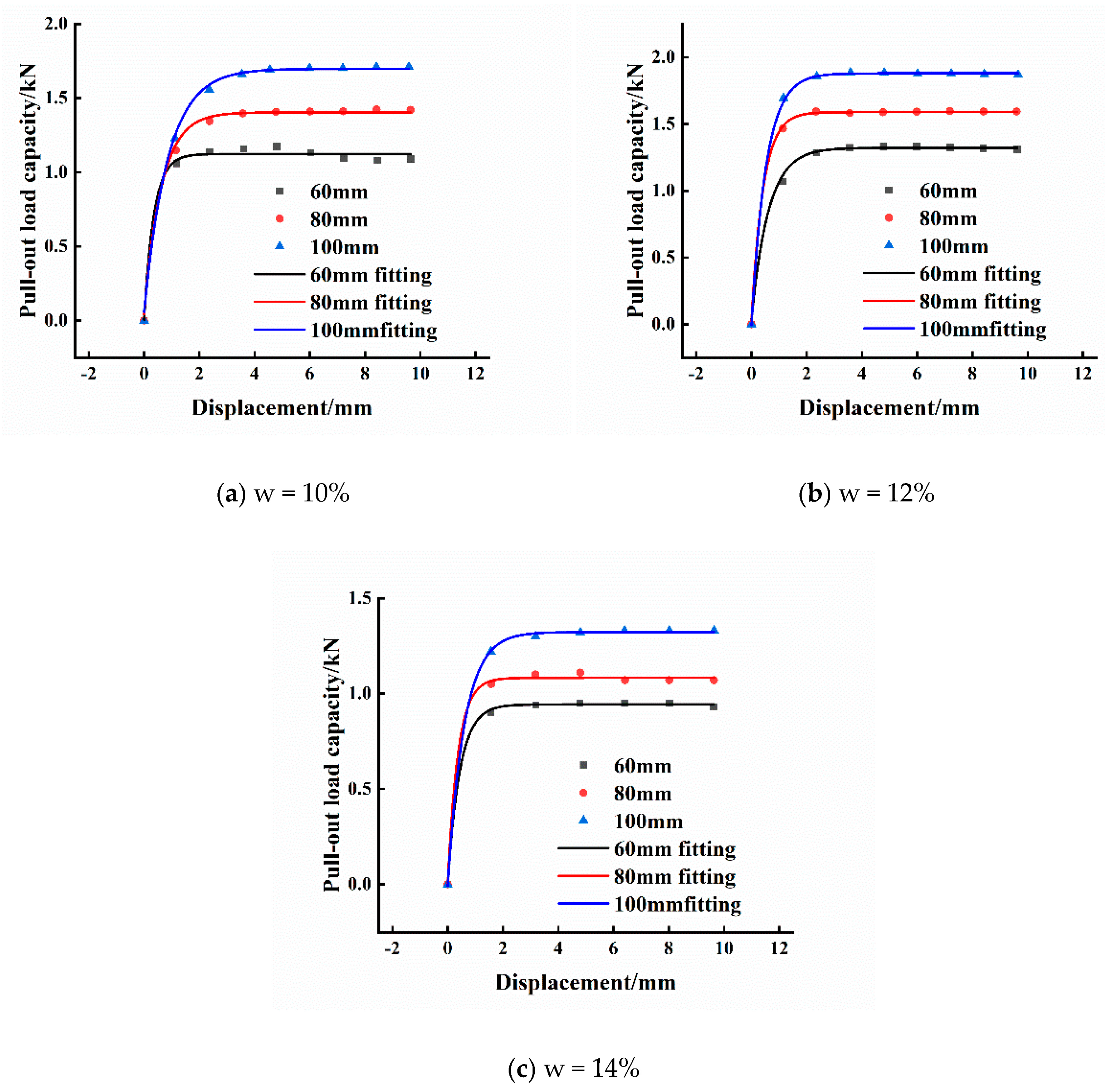 Applsci 13 05651 g006