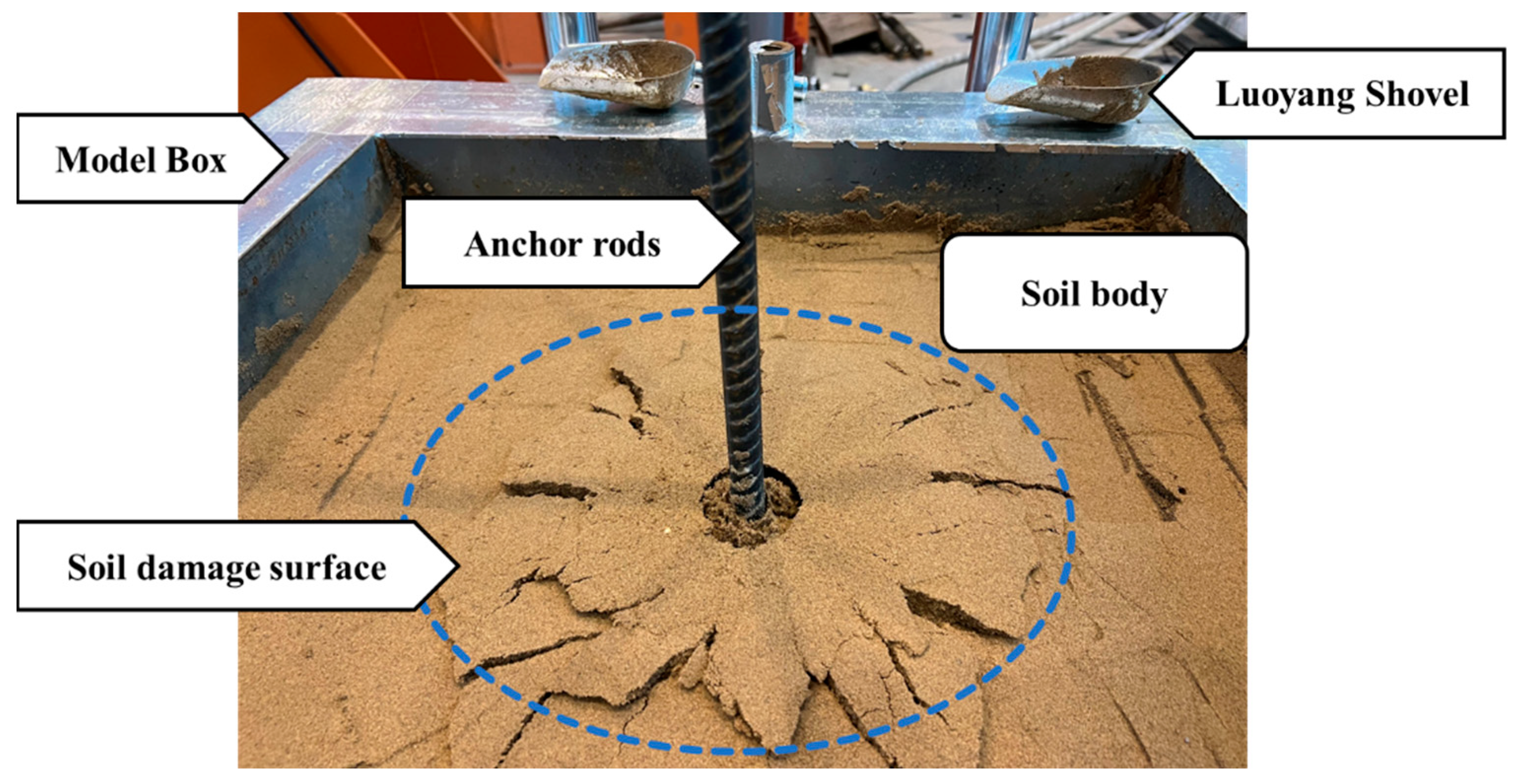 Applsci 13 05651 g008