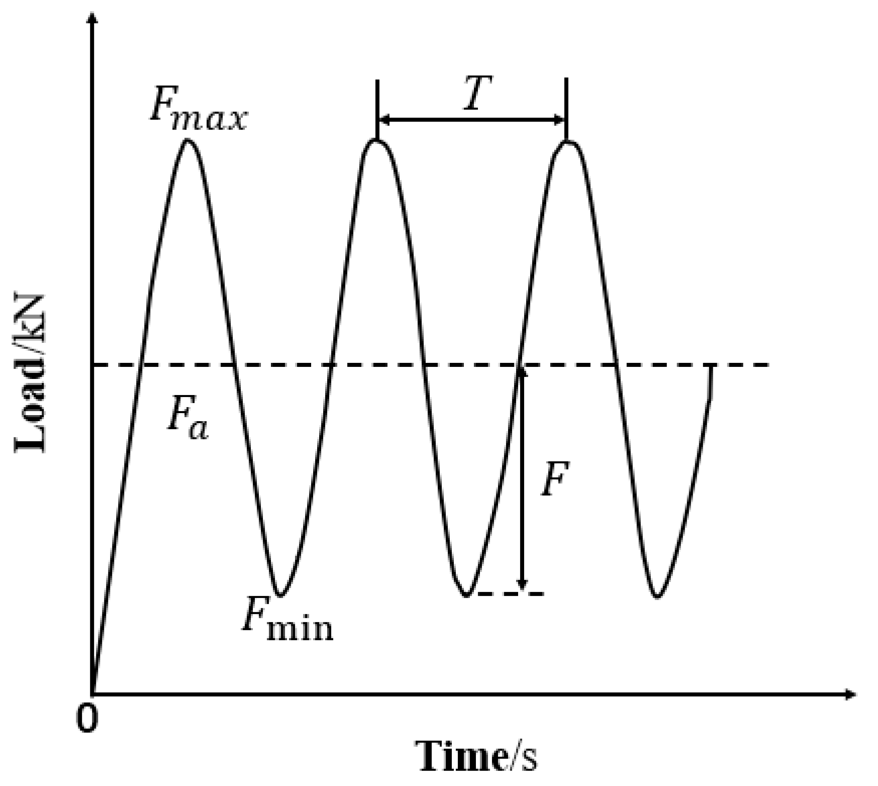 Applsci 13 05651 g009