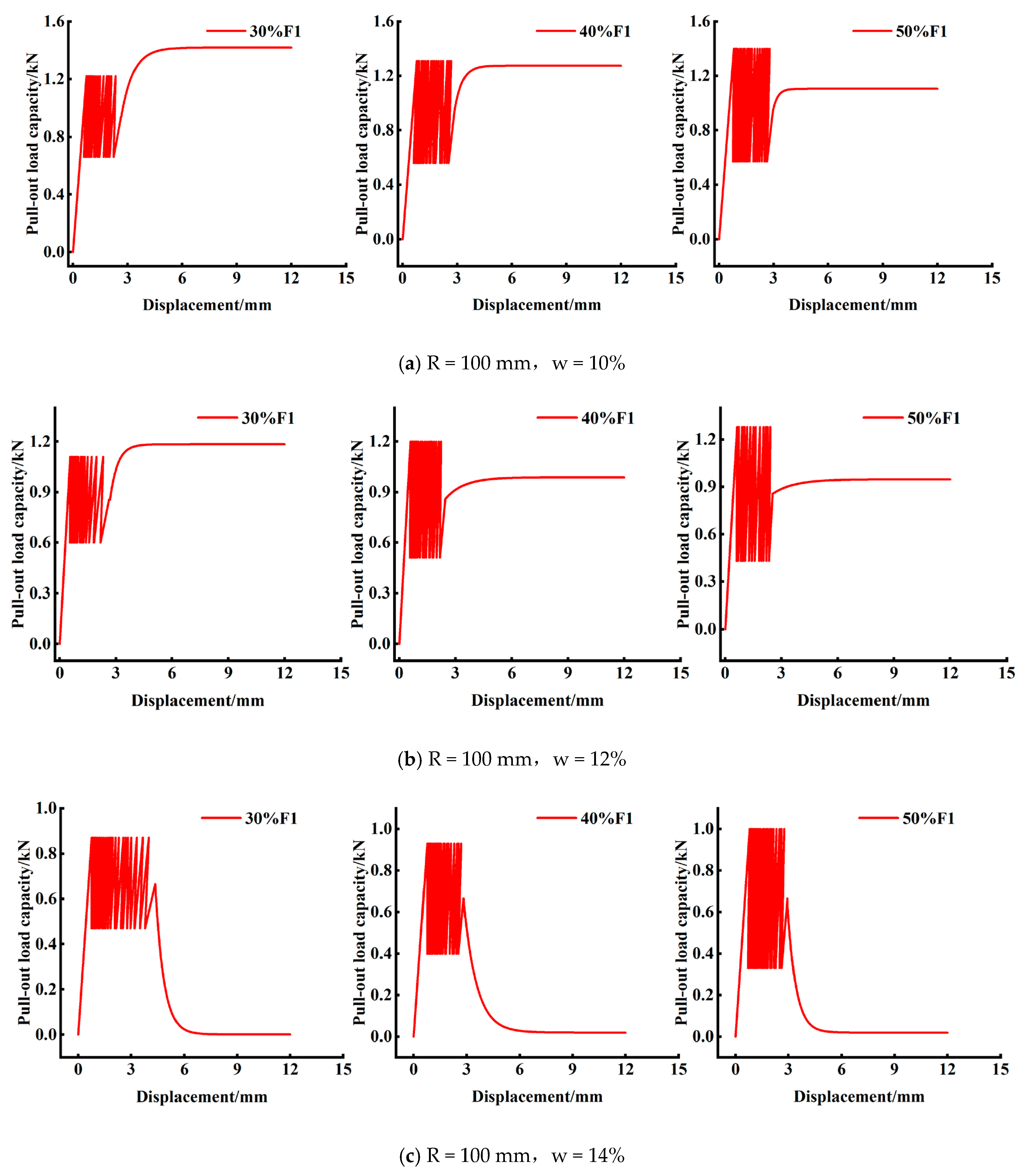 Applsci 13 05651 g012