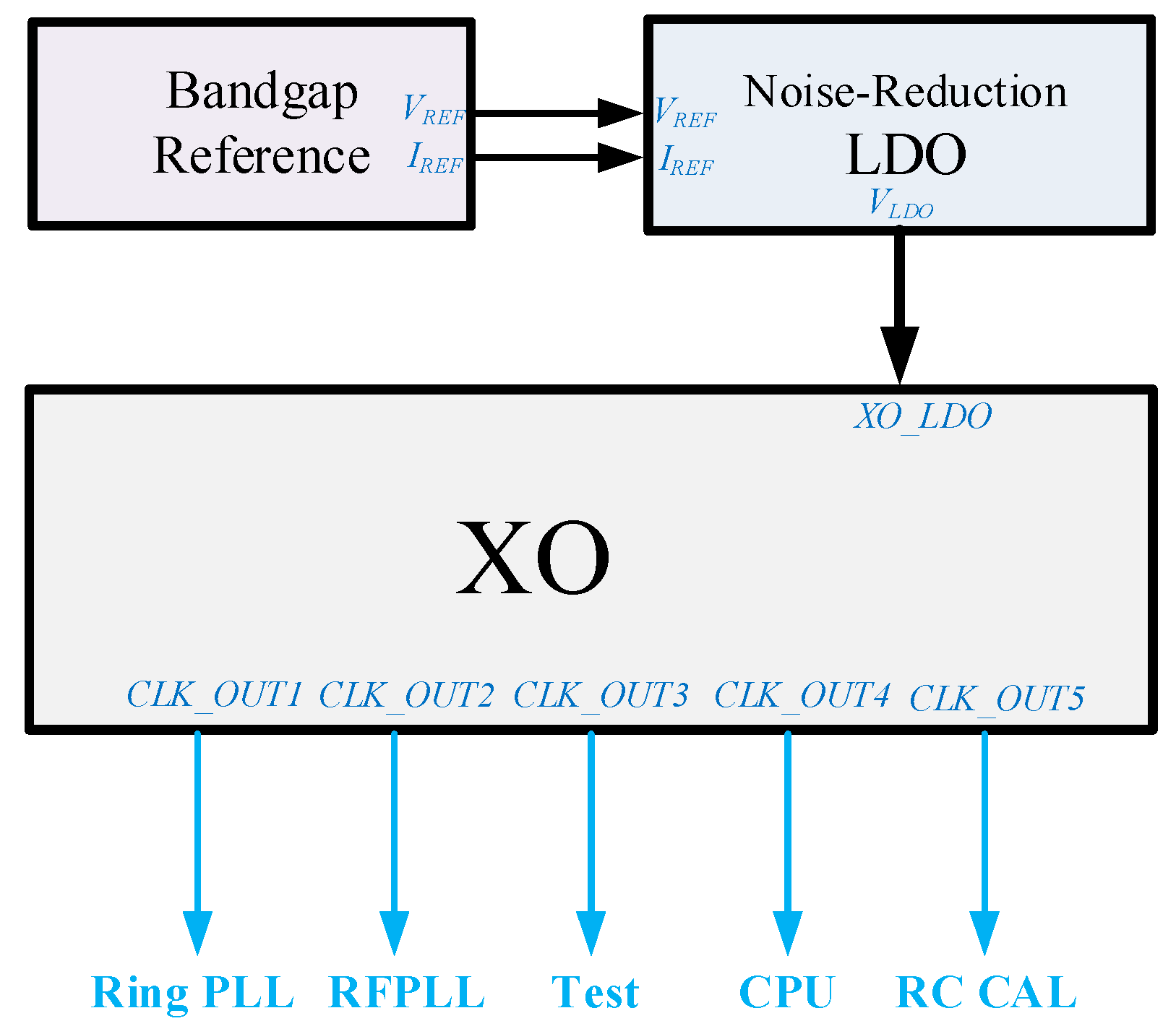 Applied Sciences Free FullText A Low Phase Noise Crystal