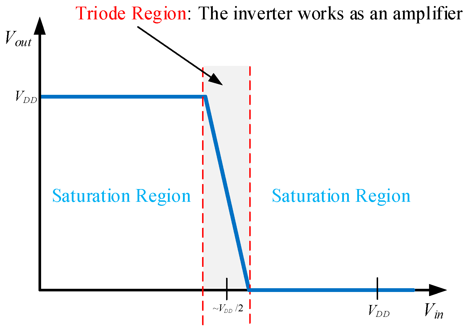 Applsci 13 05652 g009 Applsci 13 05652 g009