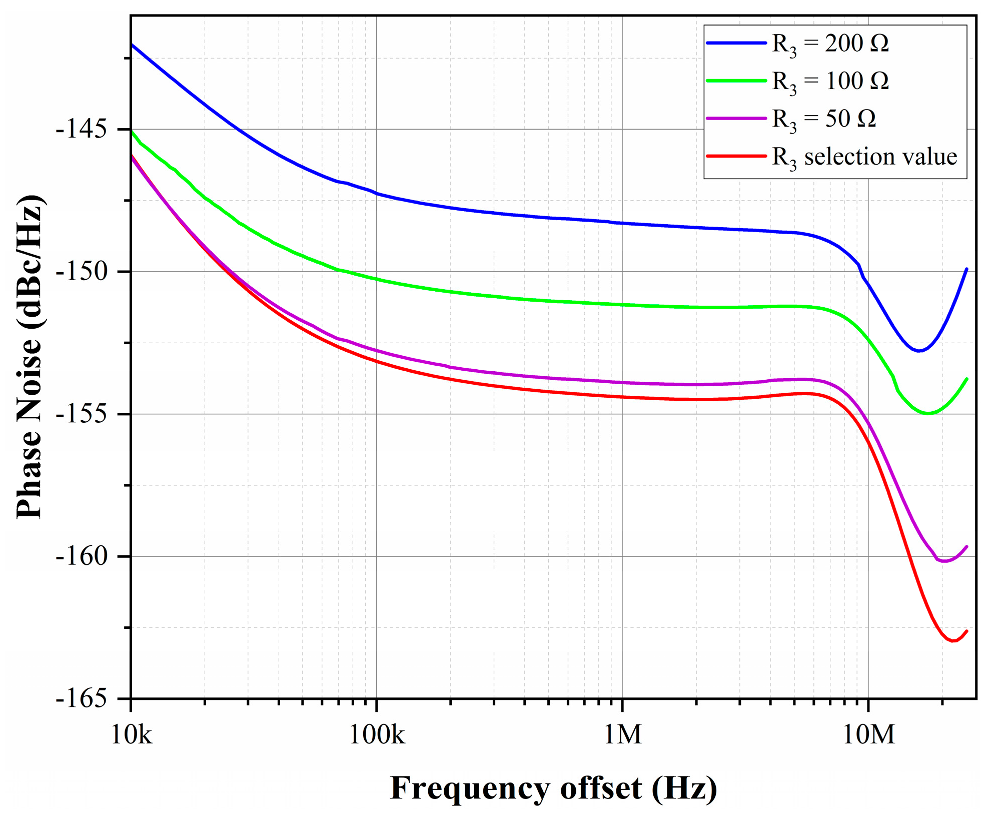 Applied Sciences Free FullText A Low Phase Noise Crystal