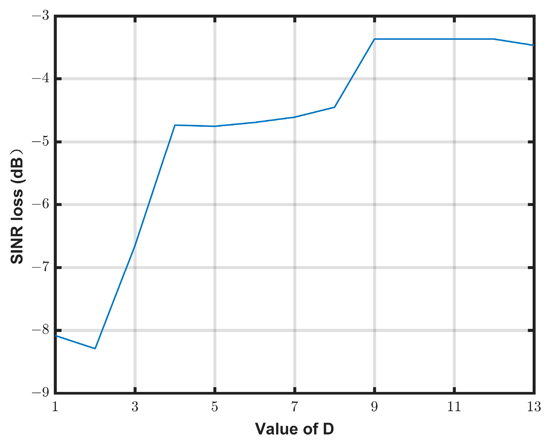 Applsci 13 05653 g003