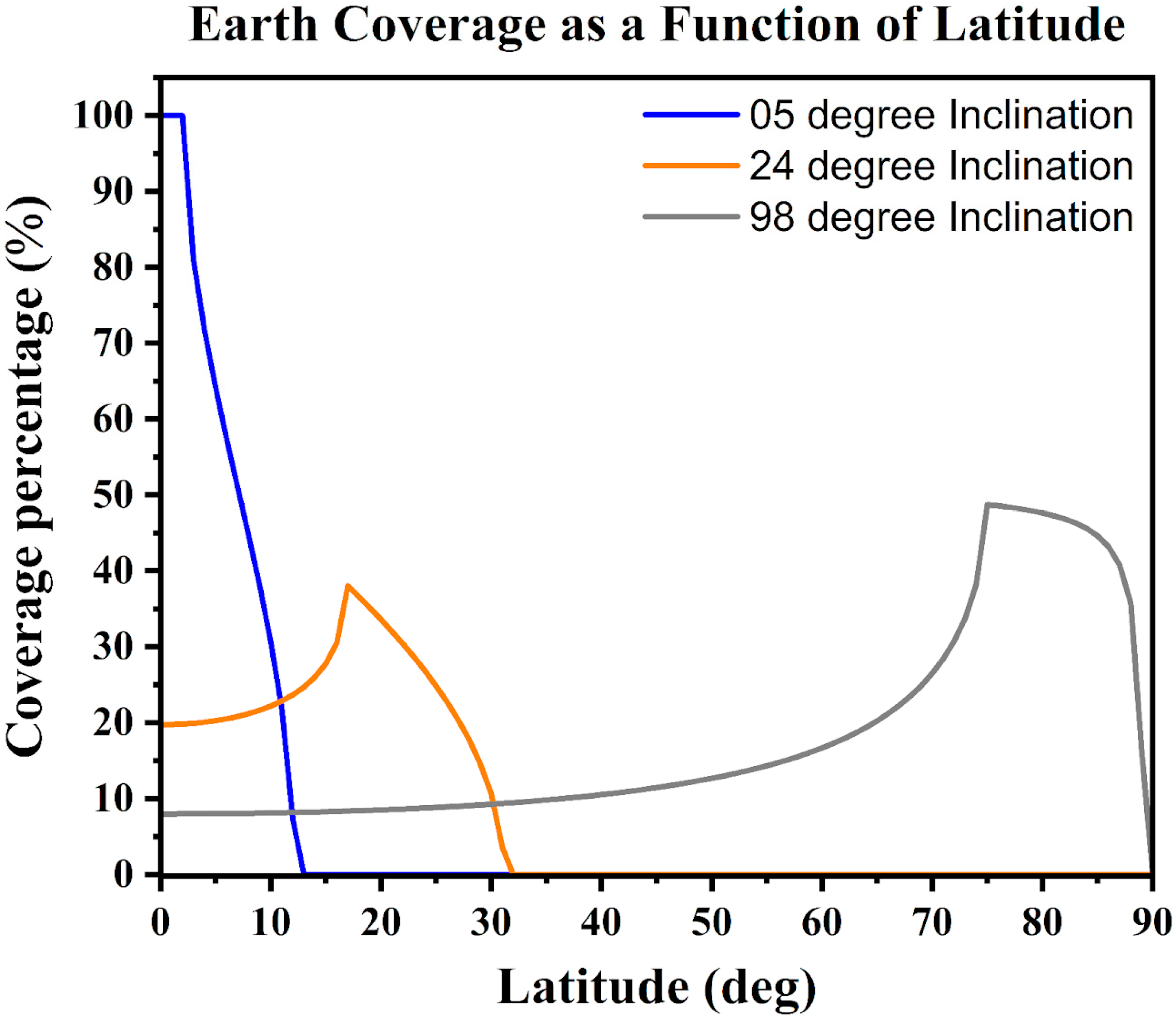 Applsci 13 05654 g010