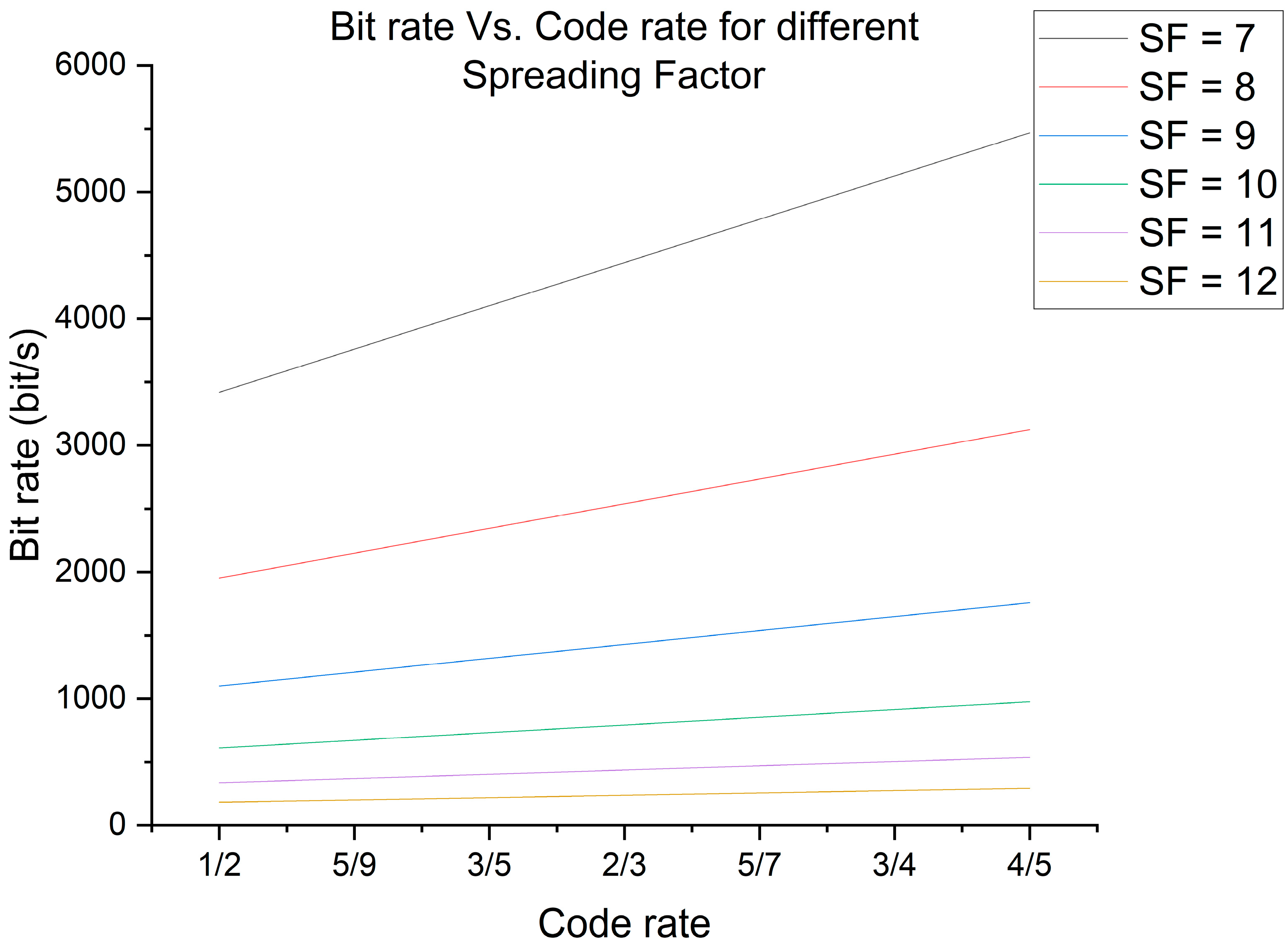 Applsci 13 05654 g021