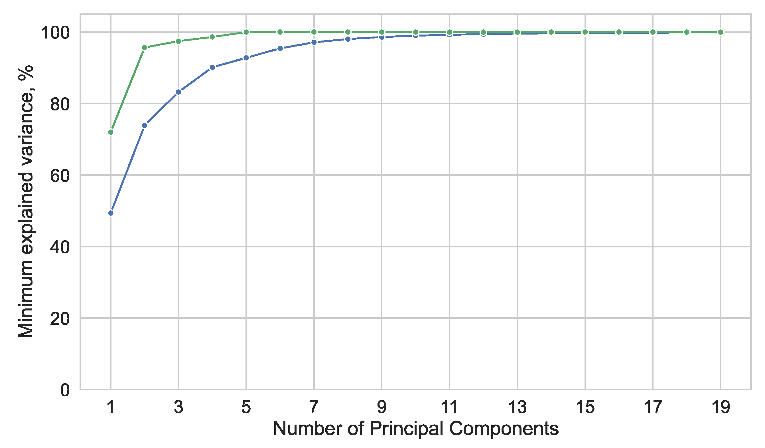 Applsci 13 05655 g001 Applsci 13 05655 g001
