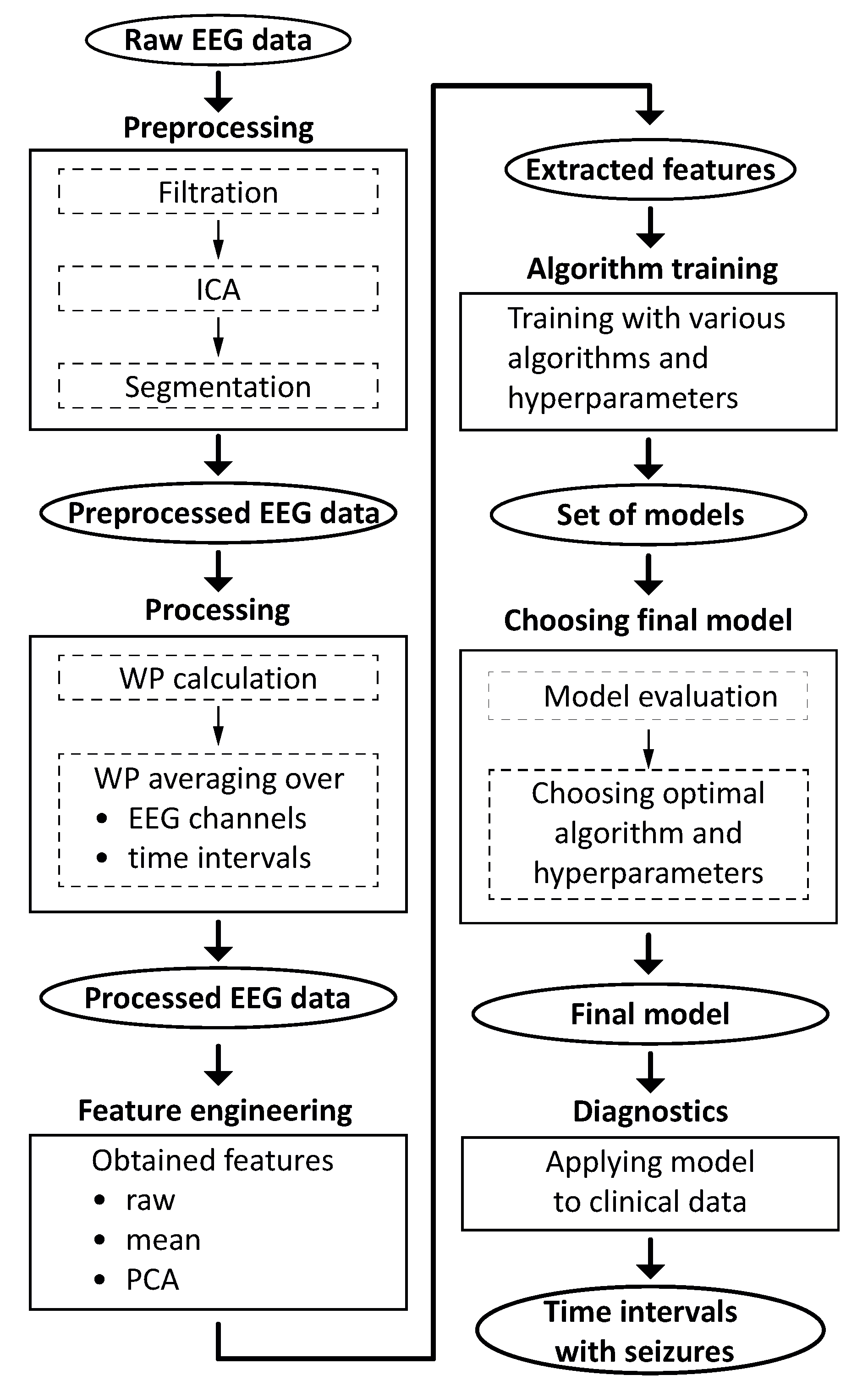 Applsci 13 05655 g002 Applsci 13 05655 g002