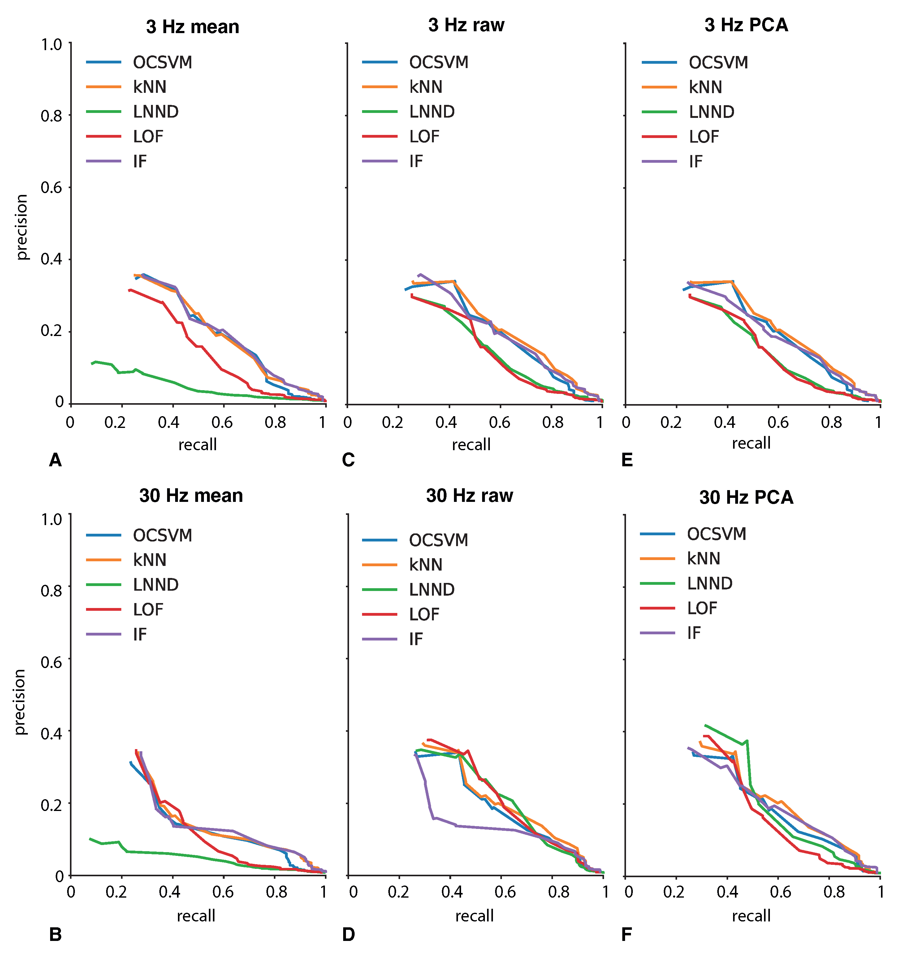 Applsci 13 05655 g003 Applsci 13 05655 g003