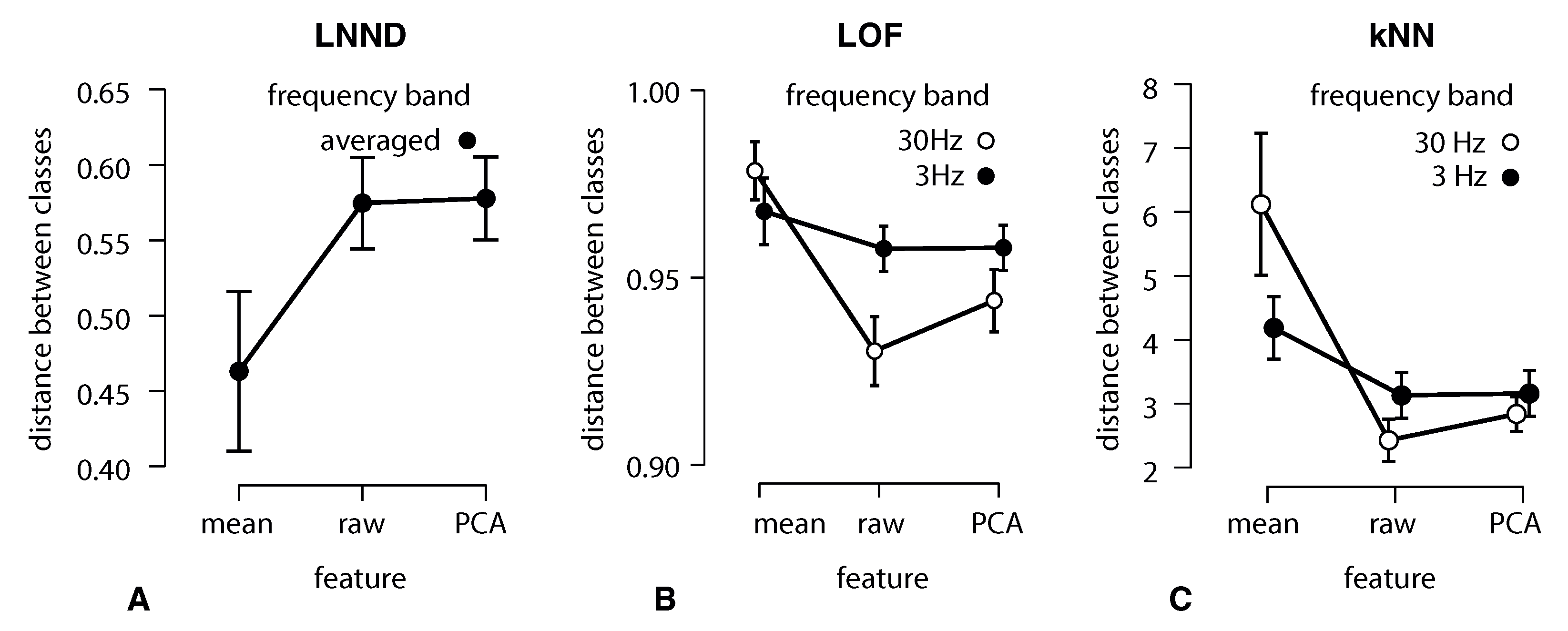 Applsci 13 05655 g004 Applsci 13 05655 g004