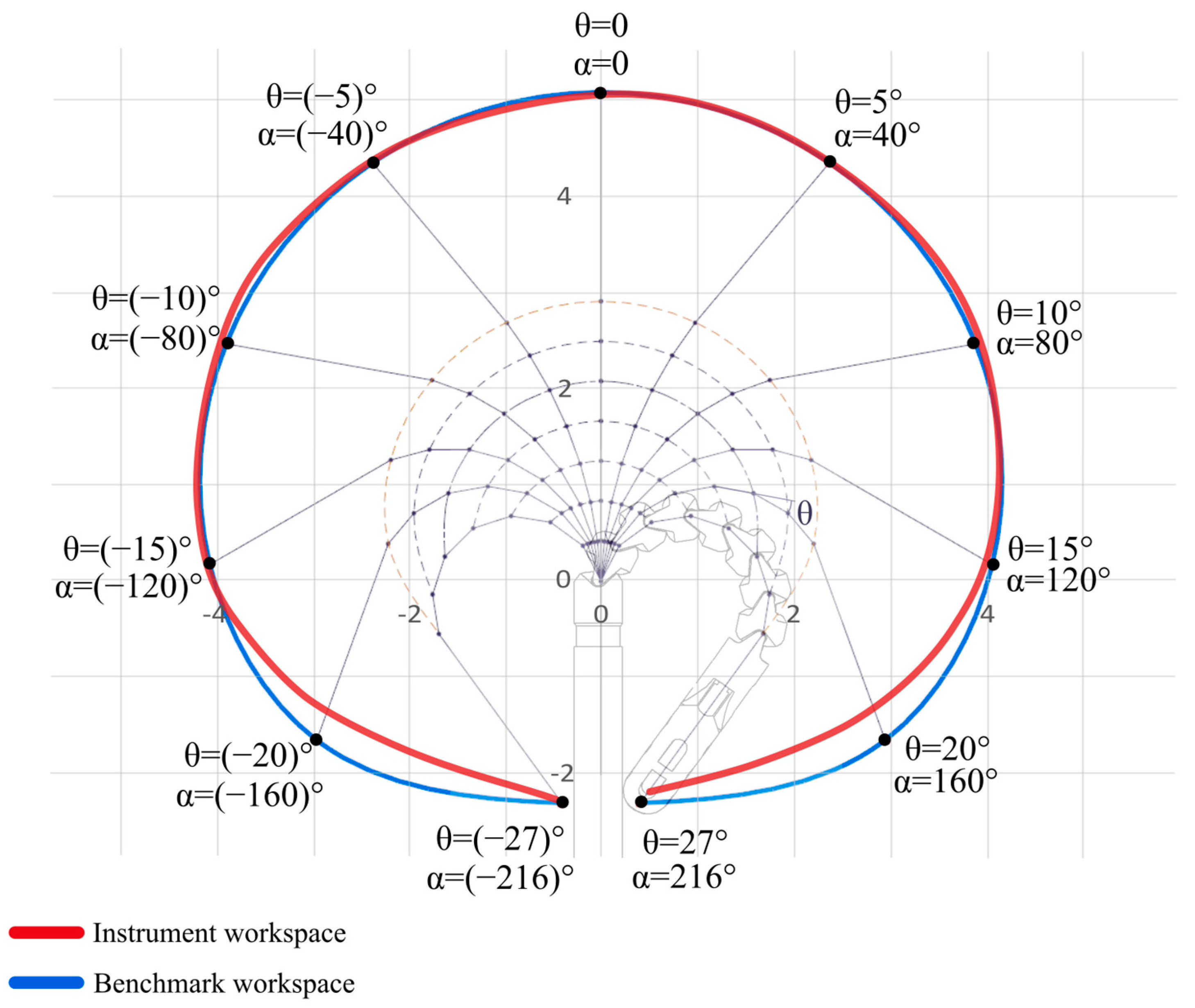 Applsci 13 05656 g005 Applsci 13 05656 g005