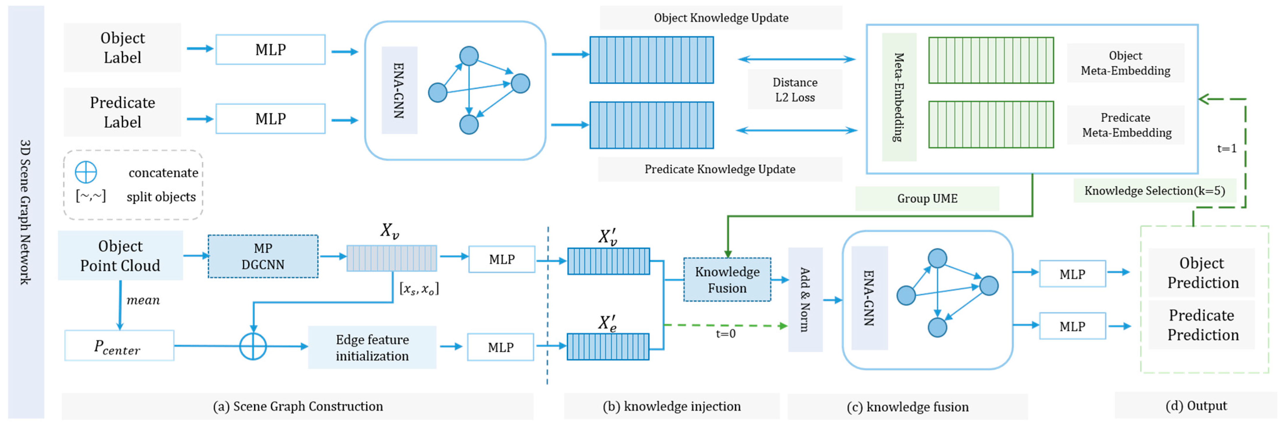 Applsci 13 05657 g002 Applsci 13 05657 g002