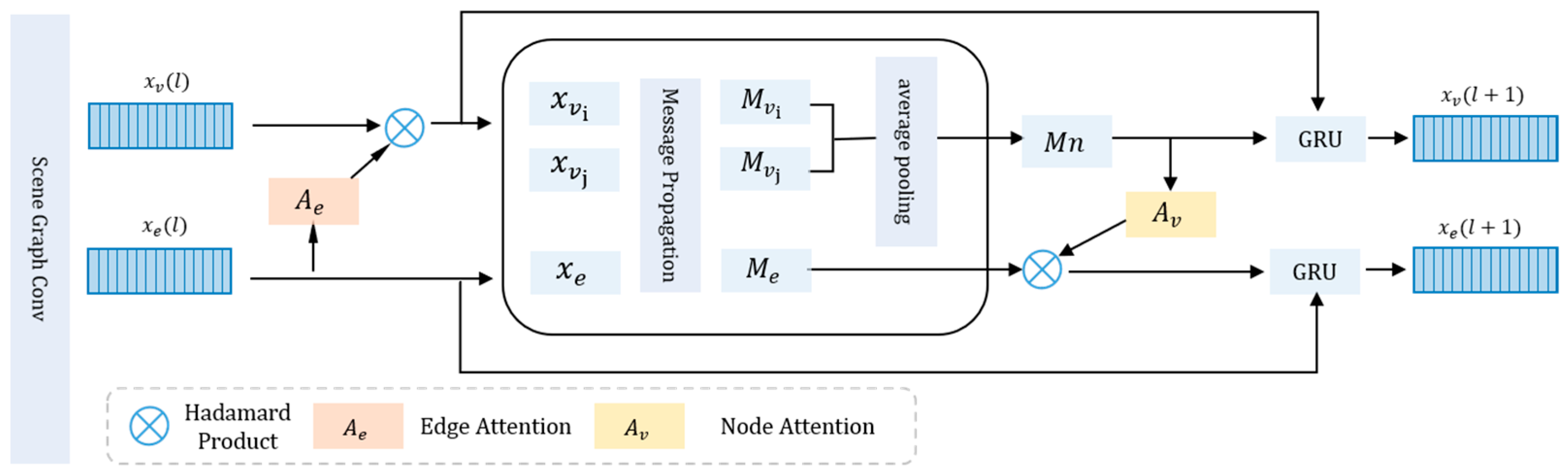 Applsci 13 05657 g004 Applsci 13 05657 g004