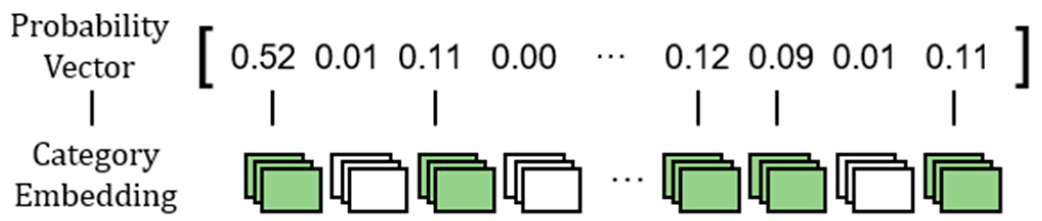 Applsci 13 05657 g007 Applsci 13 05657 g007