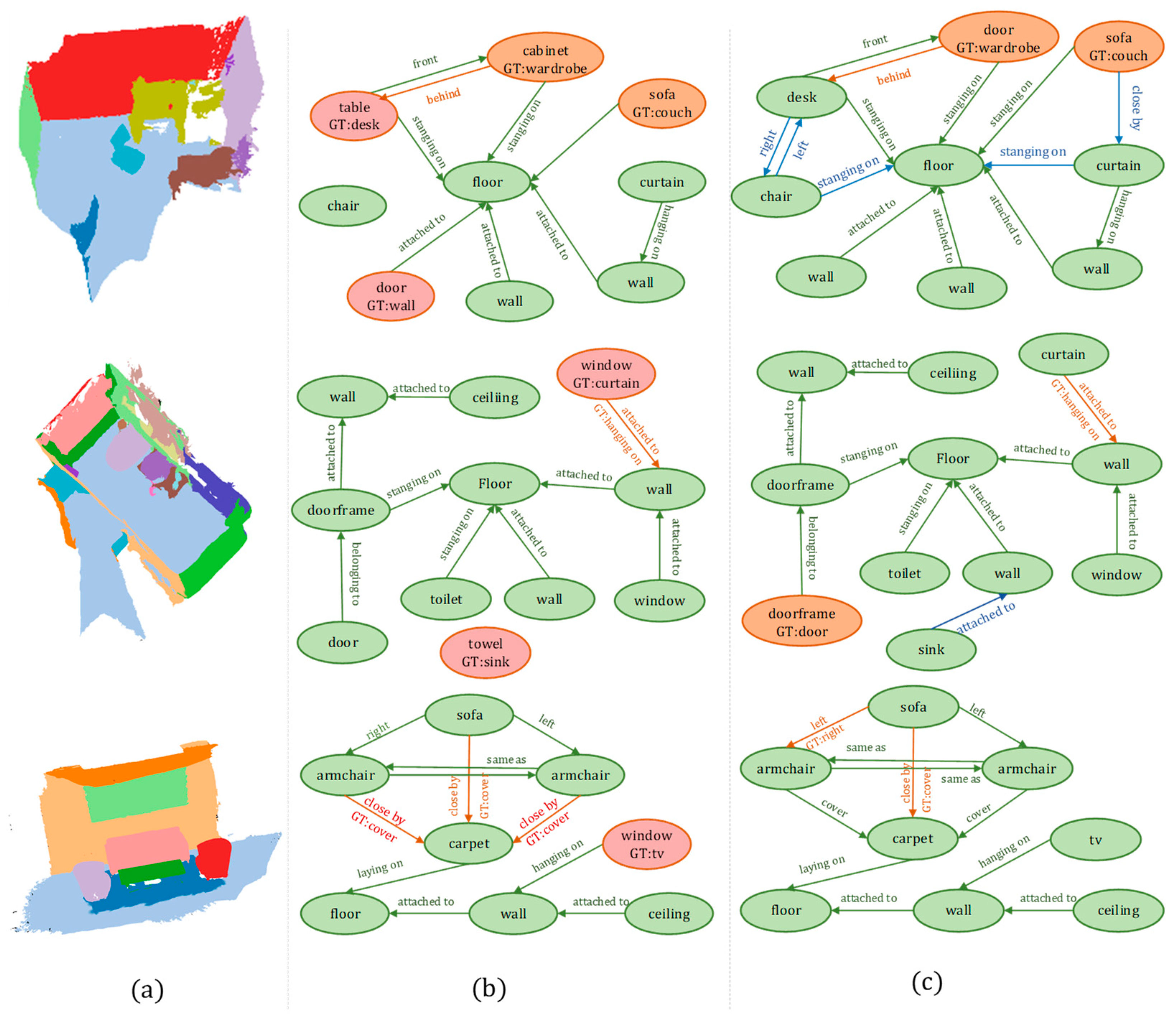 Applsci 13 05657 g009 Applsci 13 05657 g009