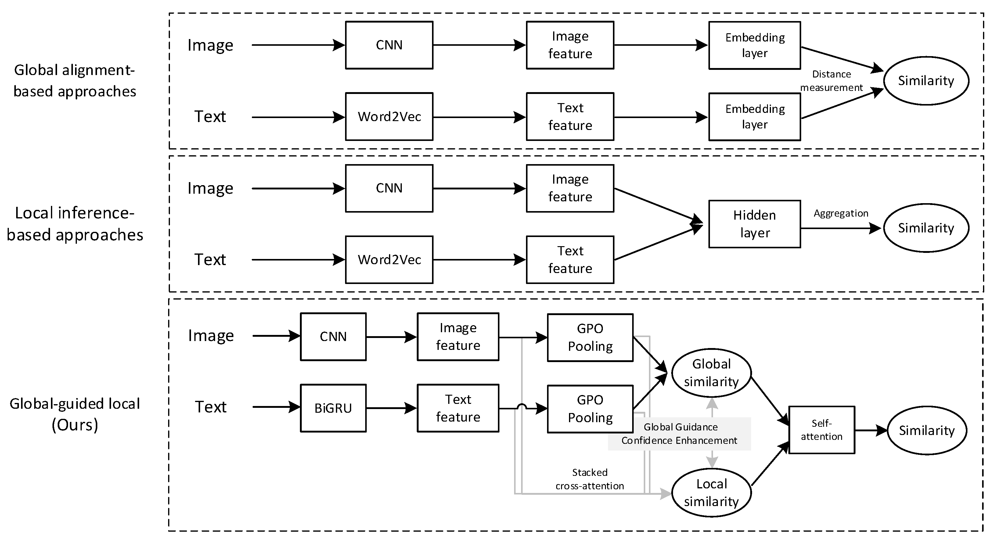 Applsci 13 05658 g001 Applsci 13 05658 g001
