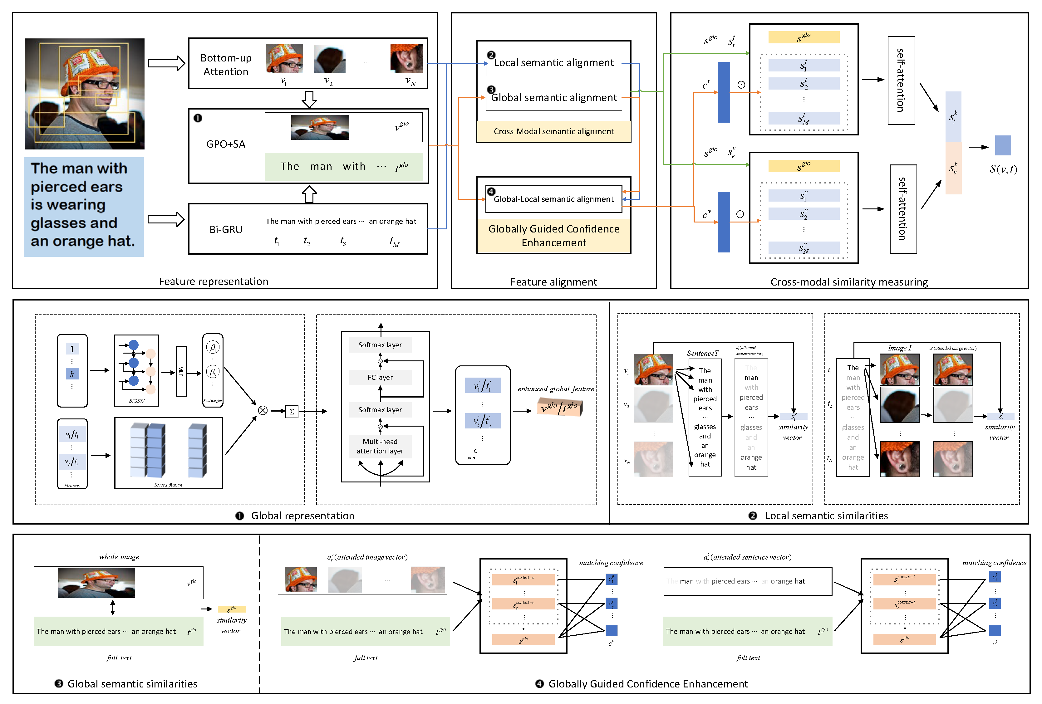 Applsci 13 05658 g002 Applsci 13 05658 g002