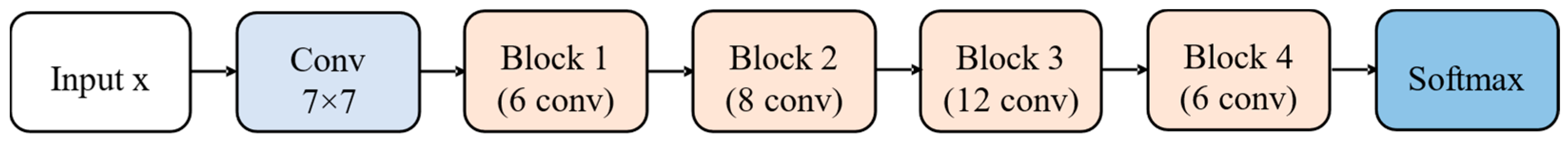 Applsci 13 05659 g003 Applsci 13 05659 g003
