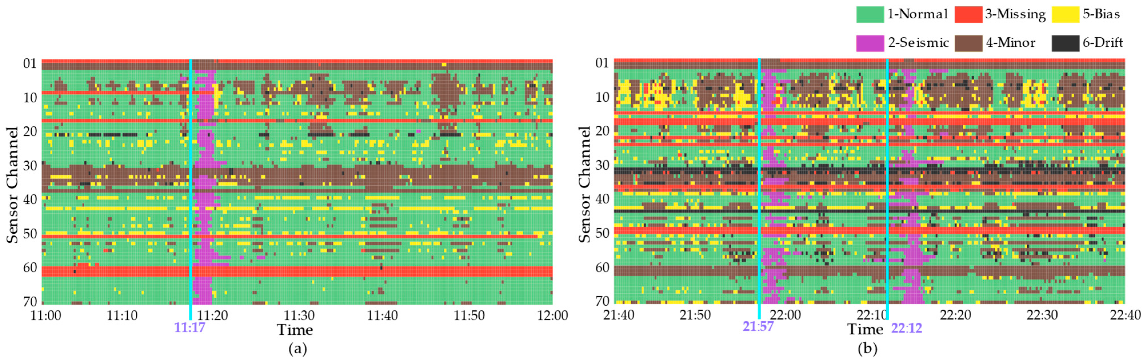 Applsci 13 05659 g007 Applsci 13 05659 g007