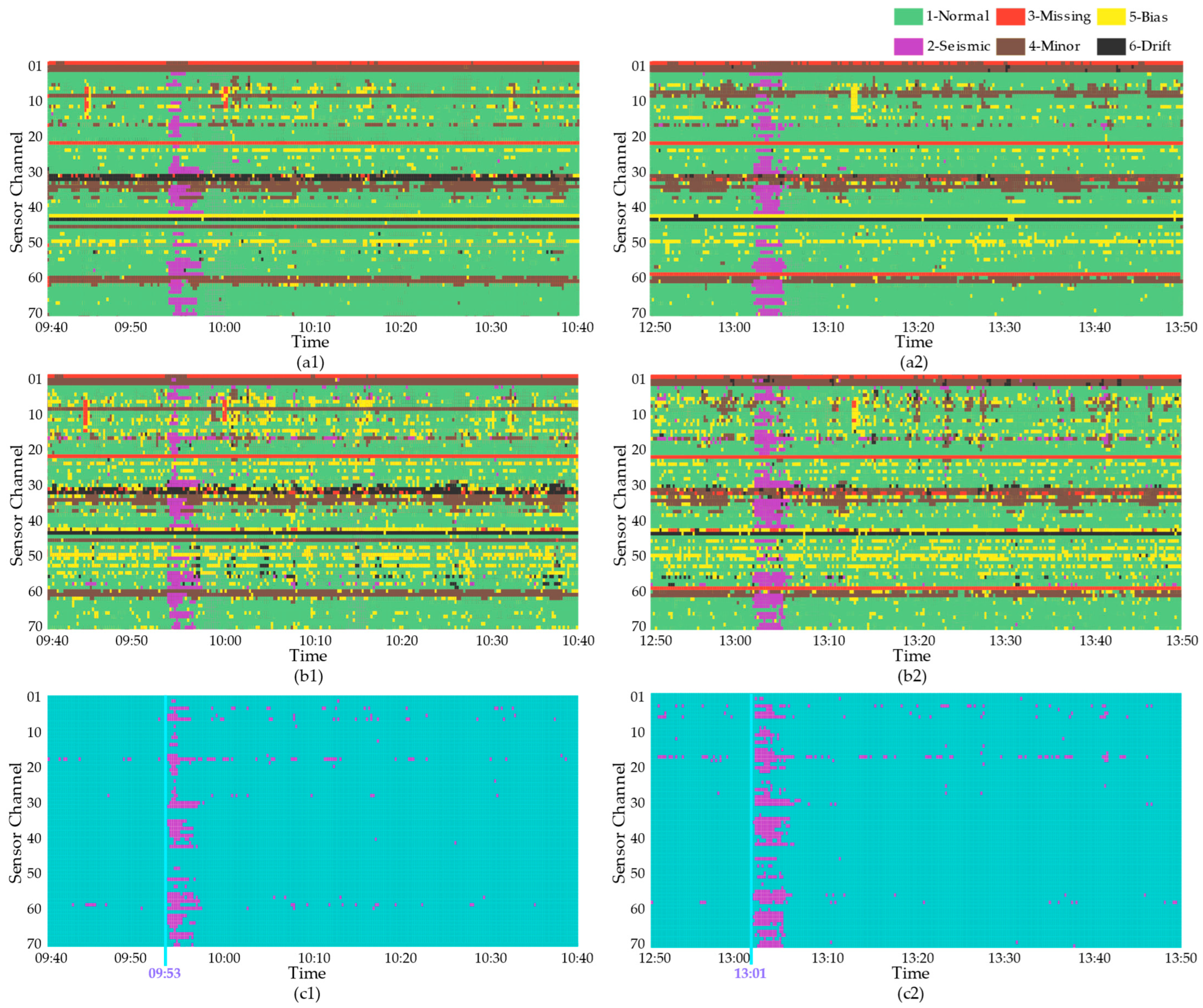 Applsci 13 05659 g012 Applsci 13 05659 g012