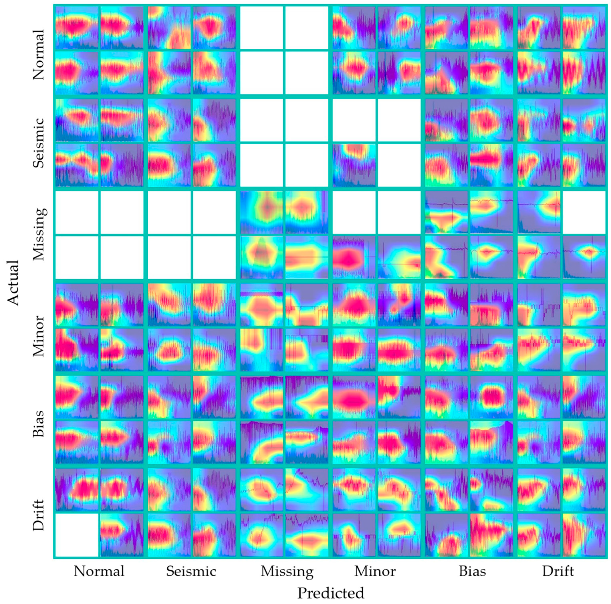 Applsci 13 05659 g014 Applsci 13 05659 g014