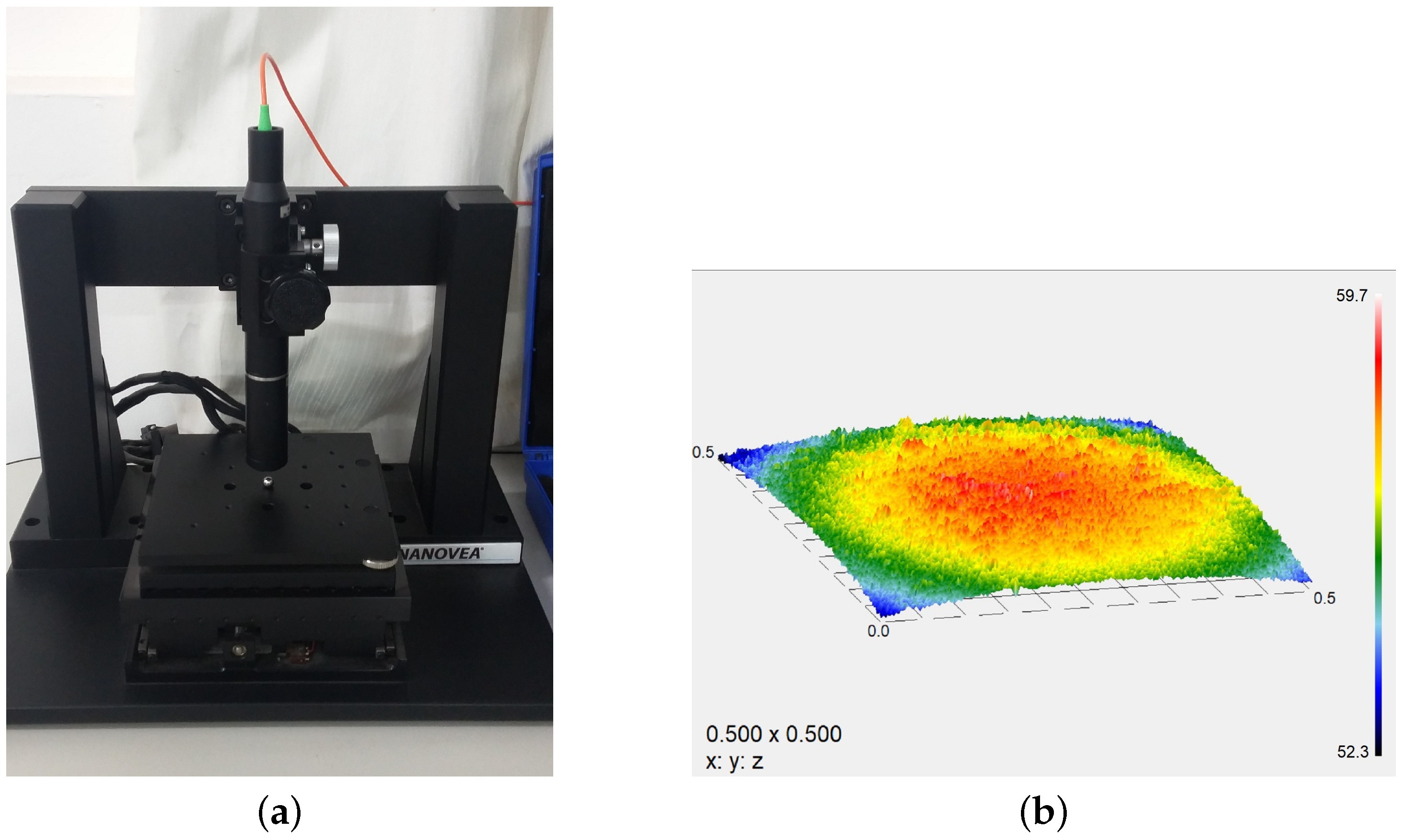 Applsci 13 05660 g003
