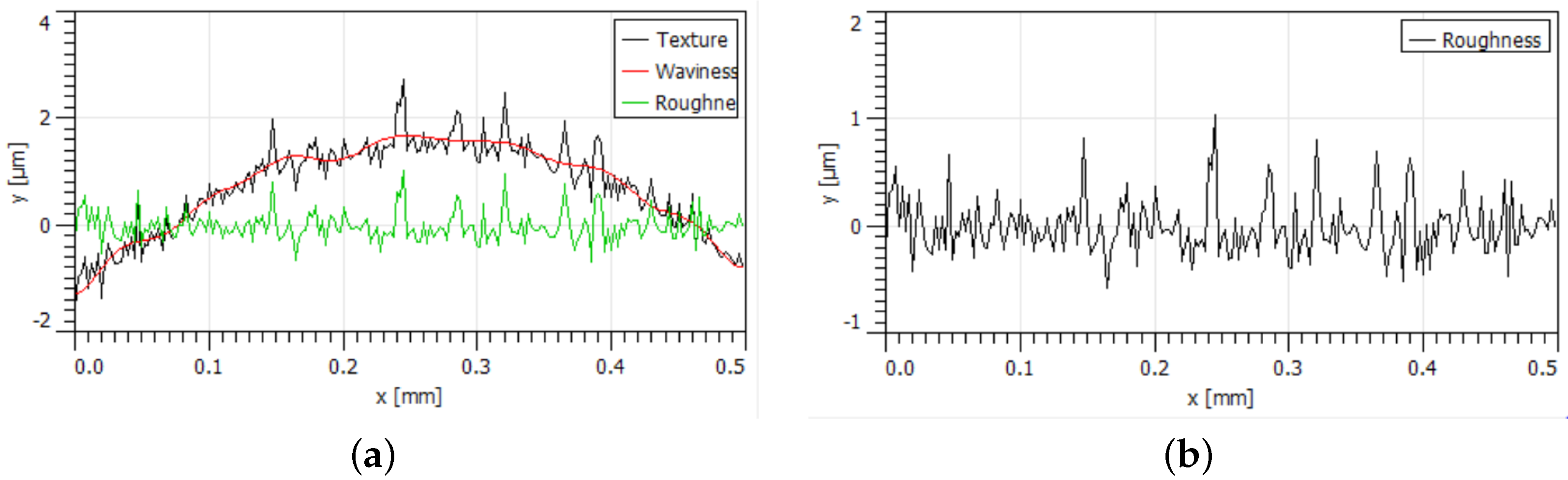 Applsci 13 05660 g004