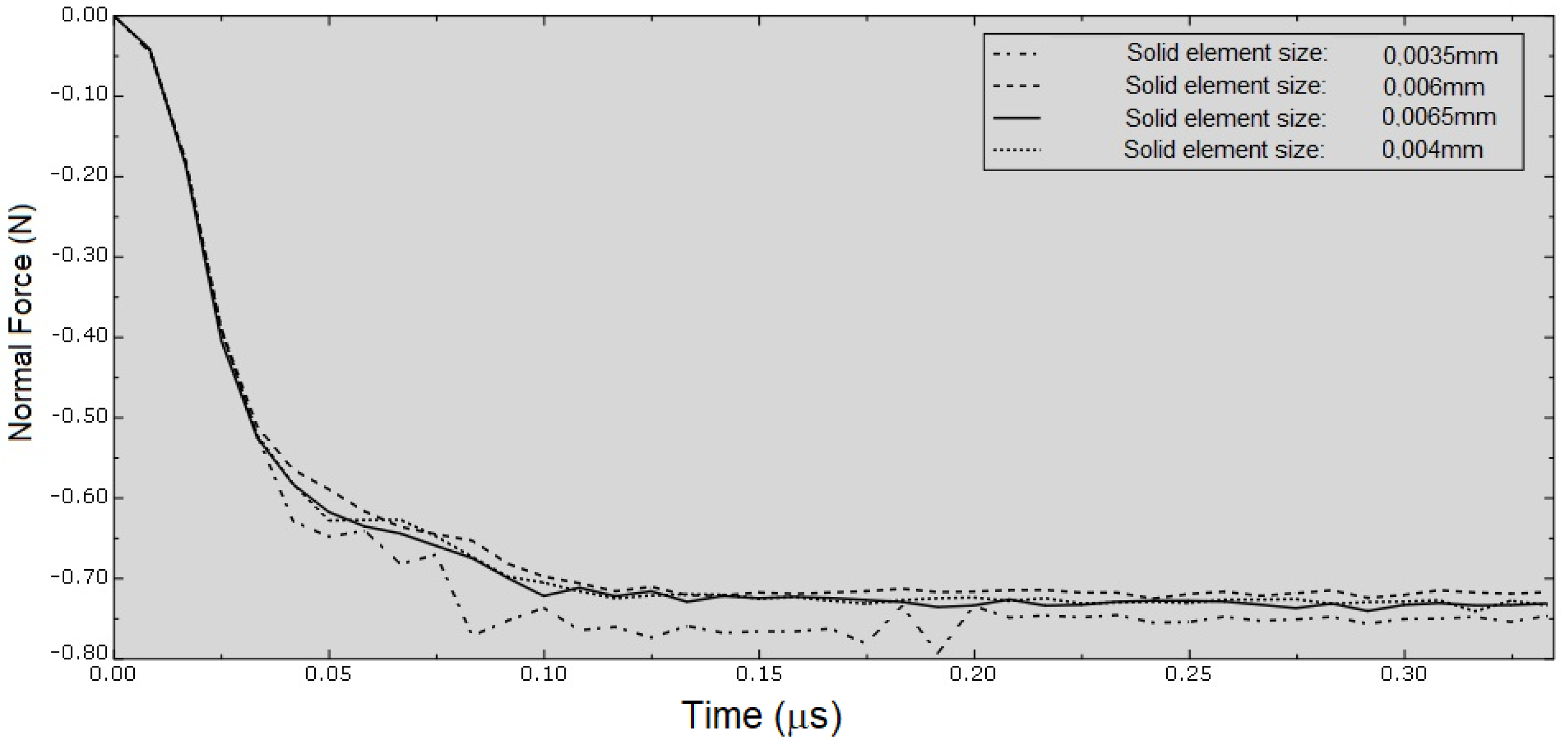 Applsci 13 05660 g008