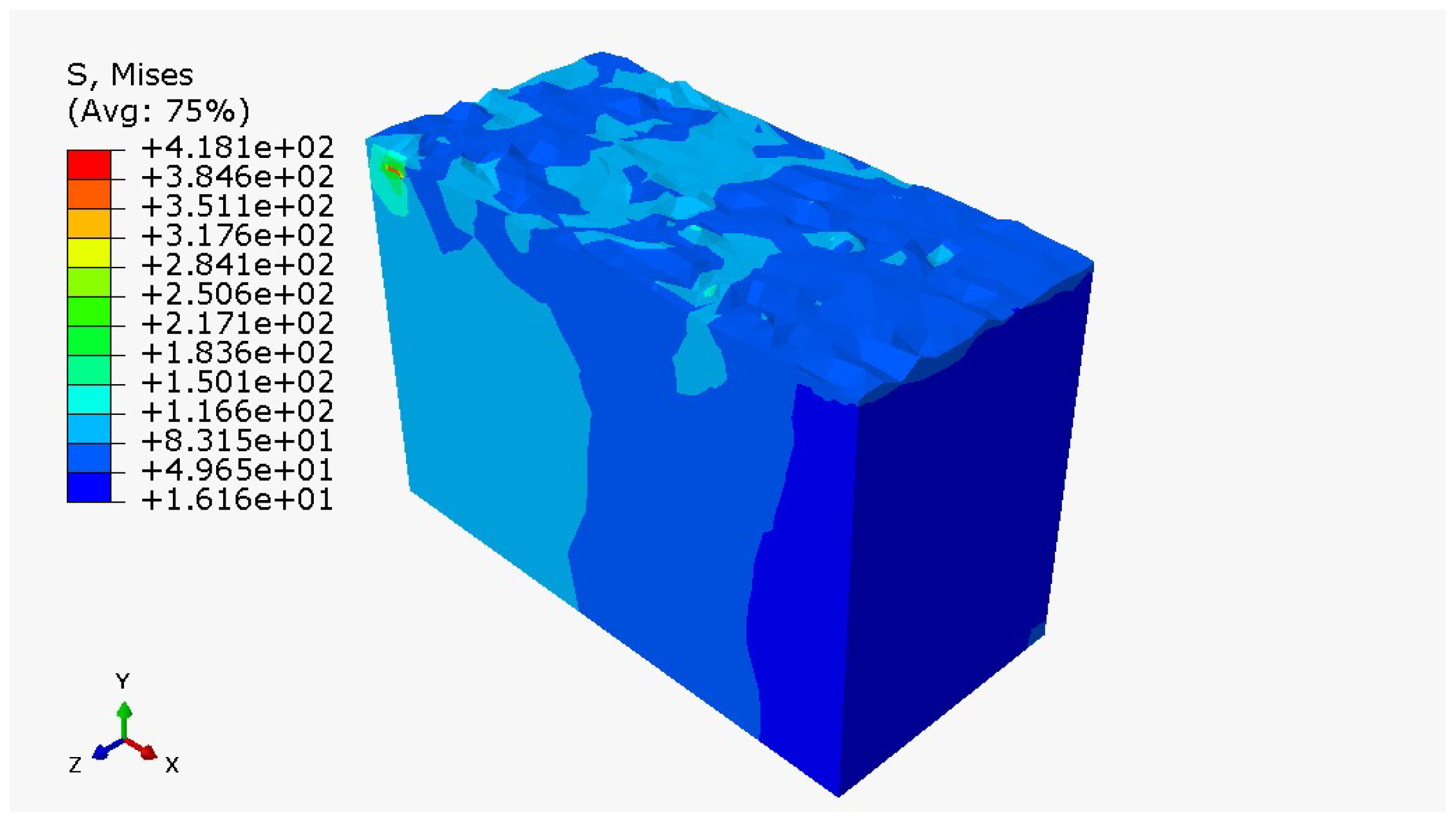 Applsci 13 05660 g012