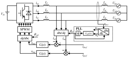 その他 Theopen A Quantitative Stability Evaluation Method of VSC for