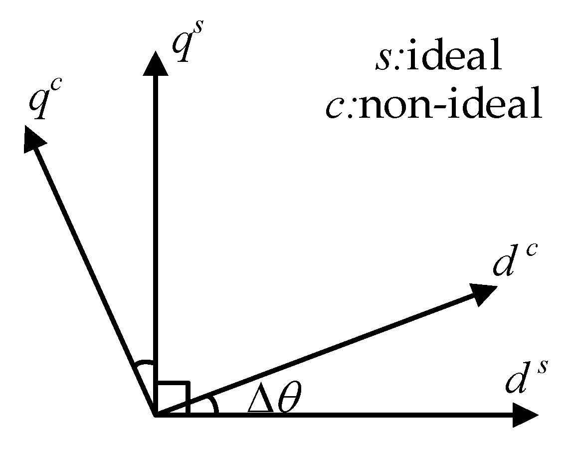 Applsci 13 05663 g002