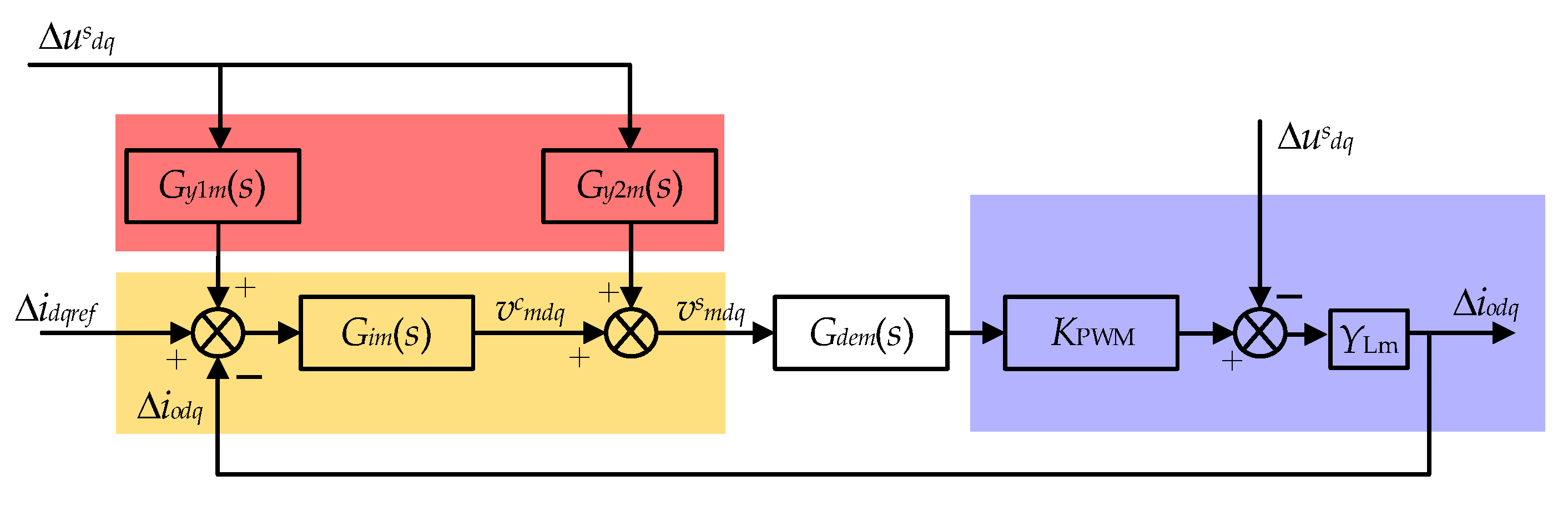 Applsci 13 05663 g003