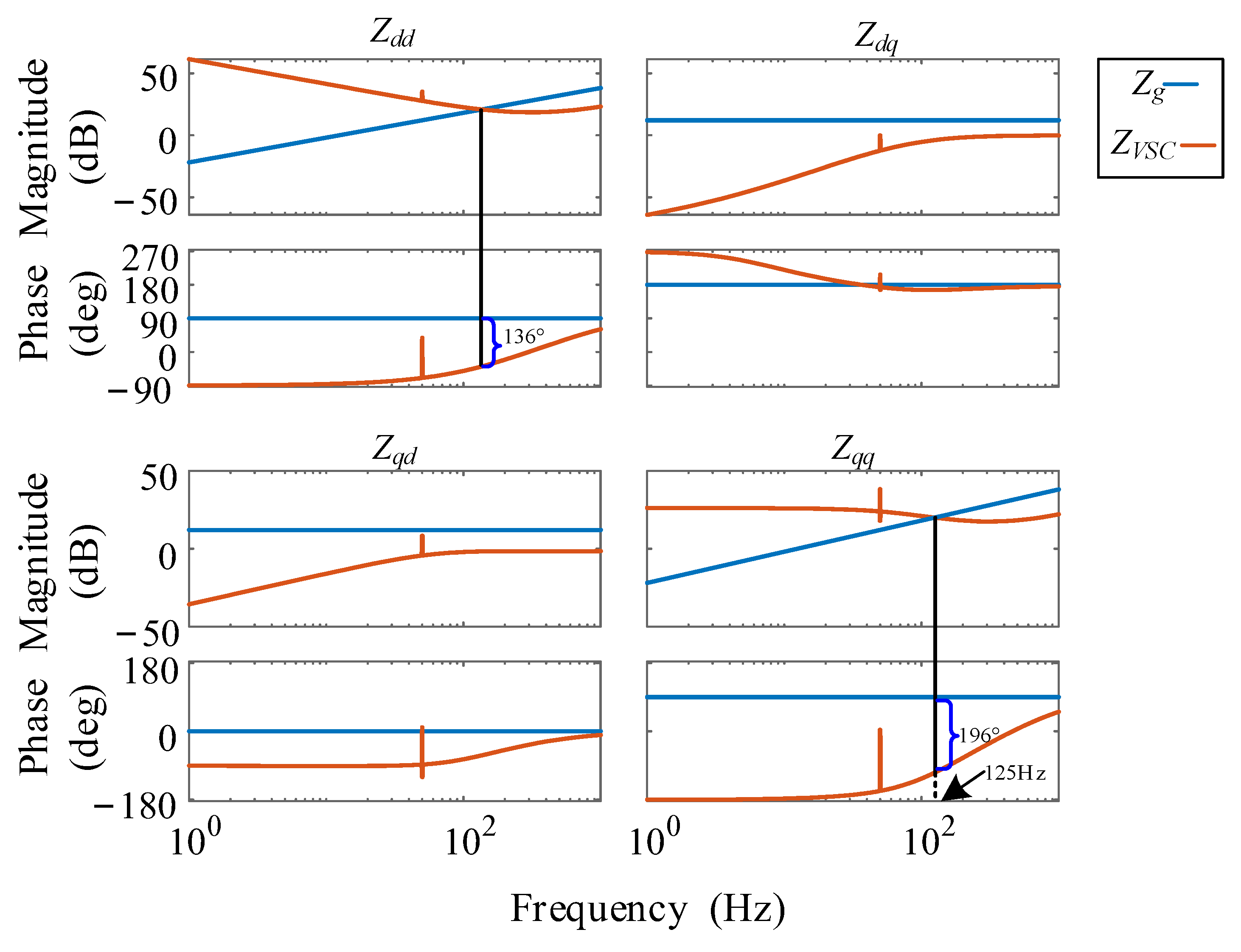 Applsci 13 05663 g007