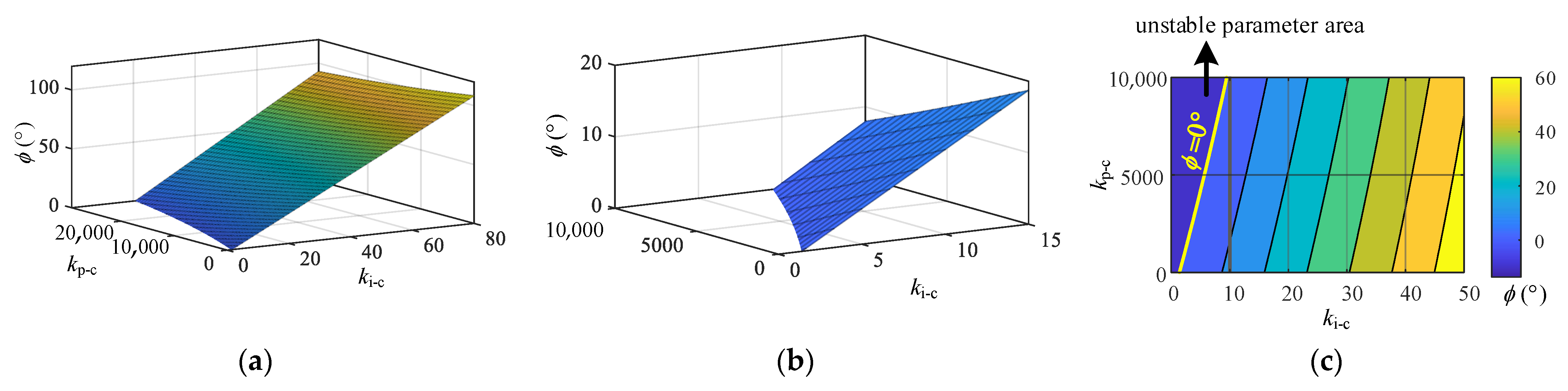 Applsci 13 05663 g008