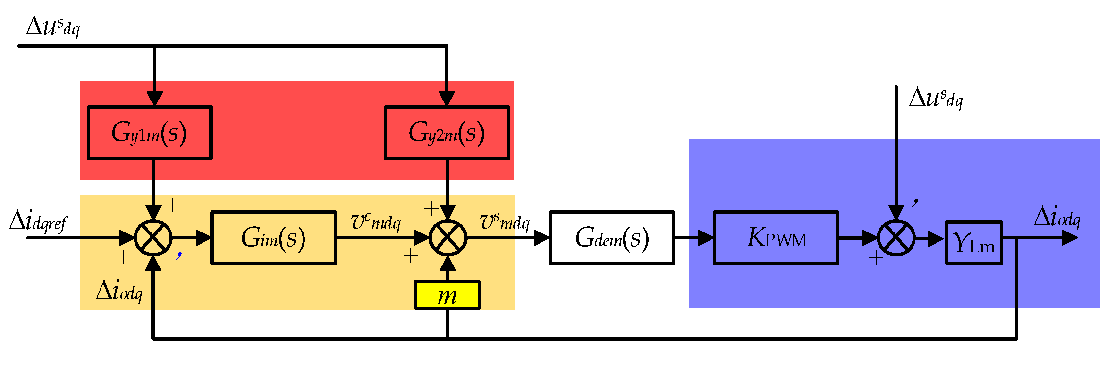 Applsci 13 05663 g010