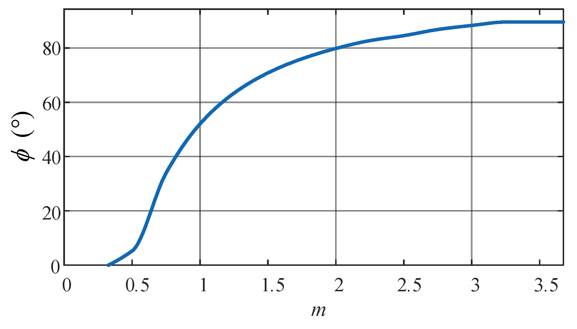 Applsci 13 05663 g012