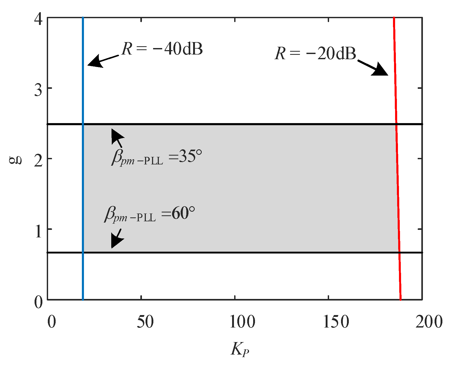 Applsci 13 05663 g017