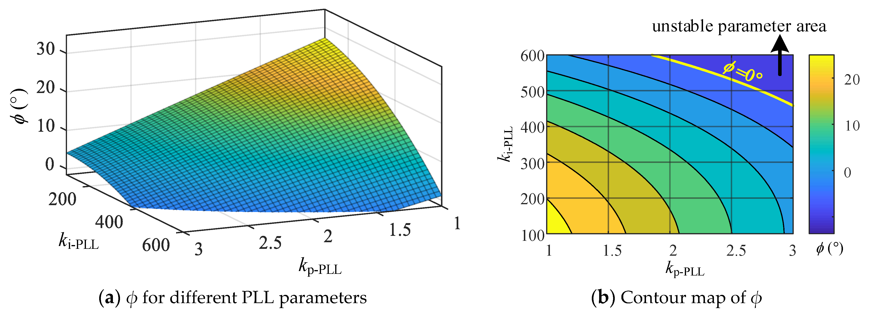 Applsci 13 05663 g019