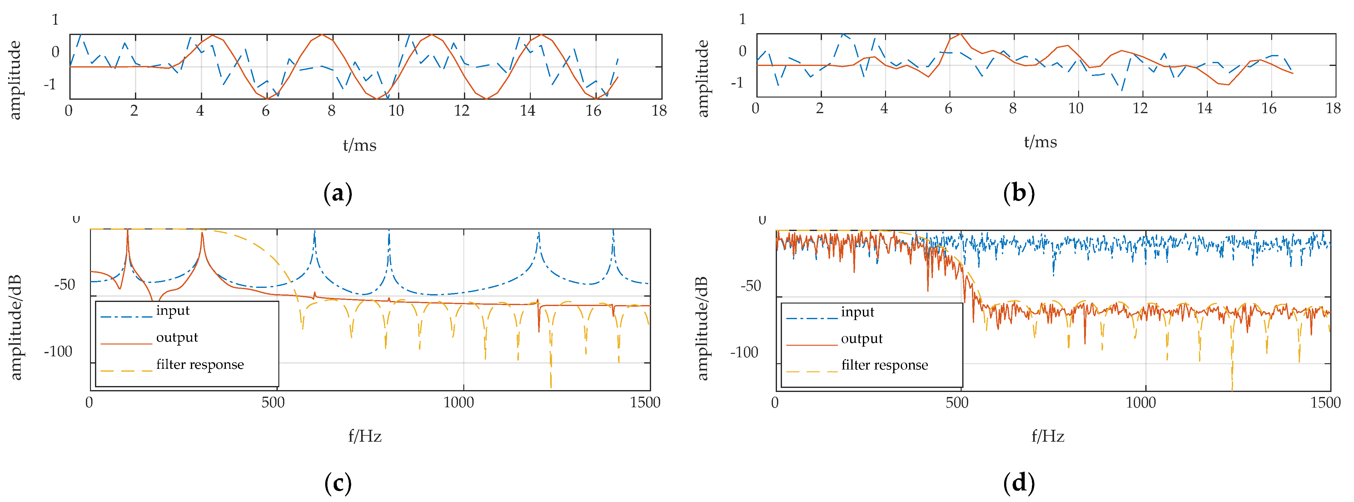 Applsci 13 05664 g009