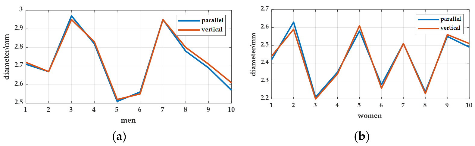 Applsci 13 05664 g013