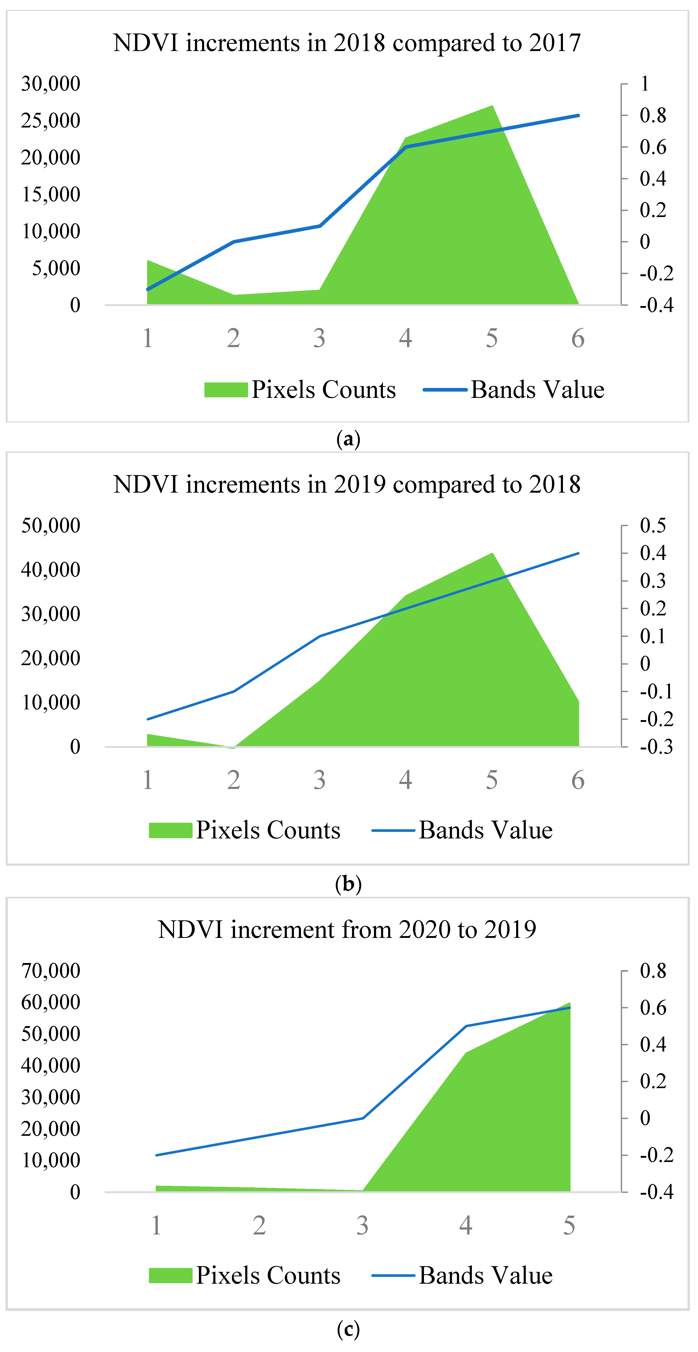 Applsci 13 05666 g005a Applsci 13 05666 g005a
