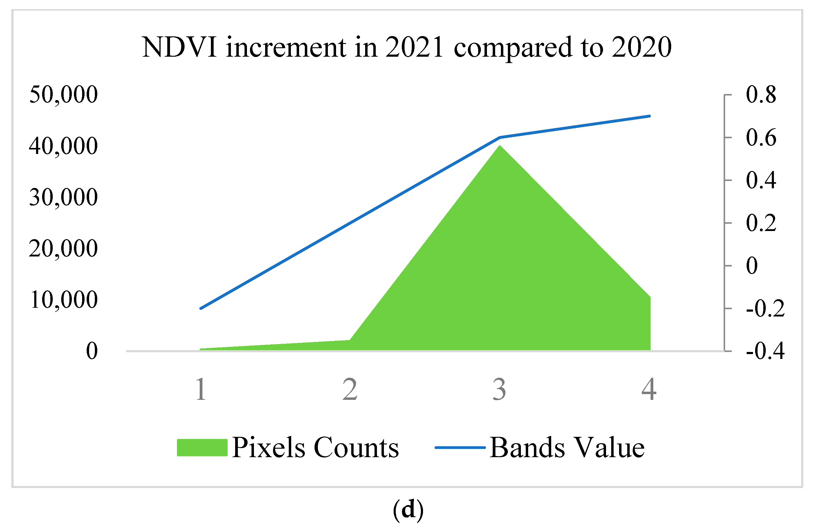 Applsci 13 05666 g005b Applsci 13 05666 g005b